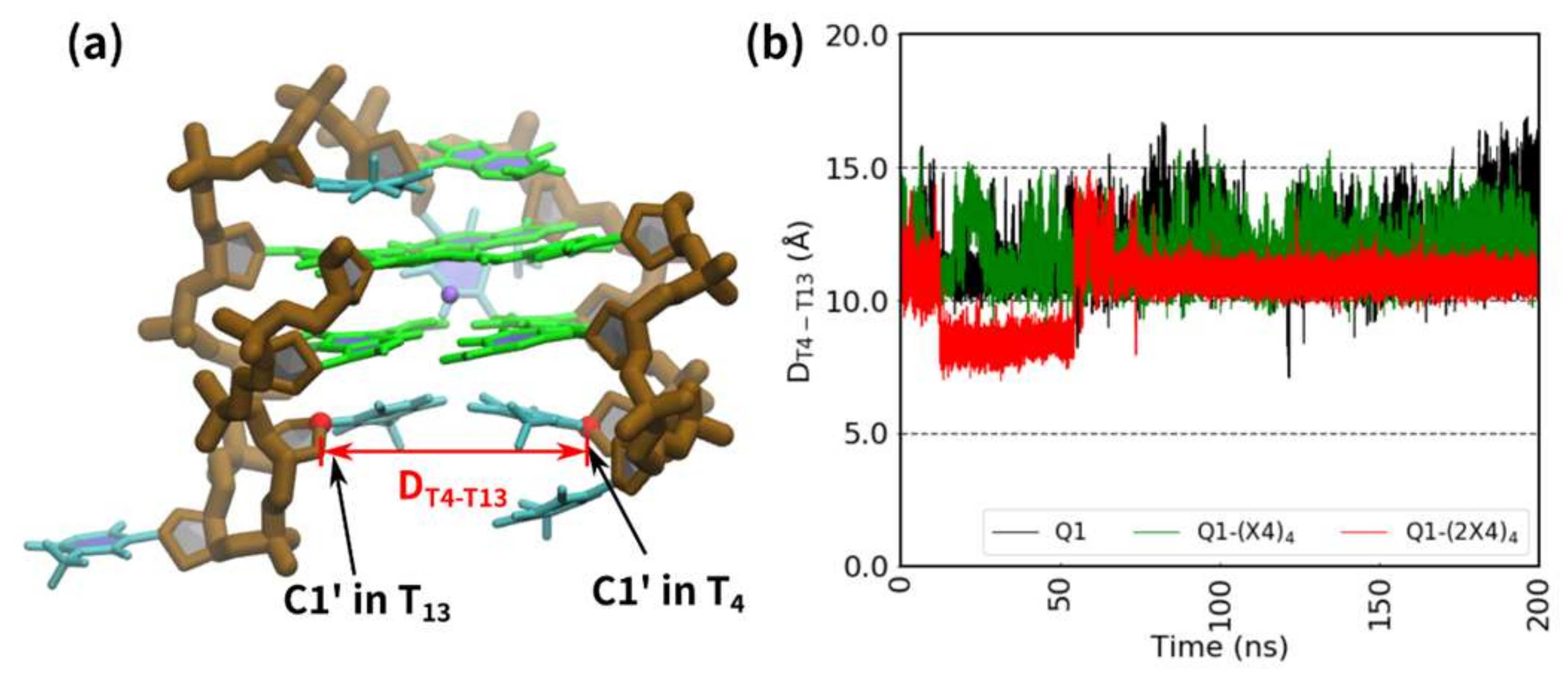 Molecules 25 00705 g004 Molecules 25 00705 g004