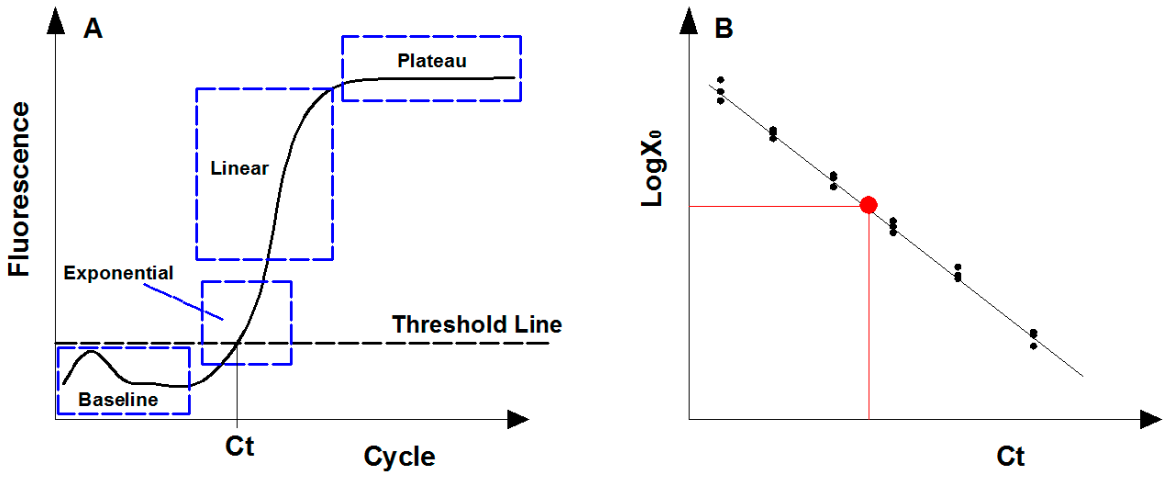 Molecules 25 00706 g002 Molecules 25 00706 g002