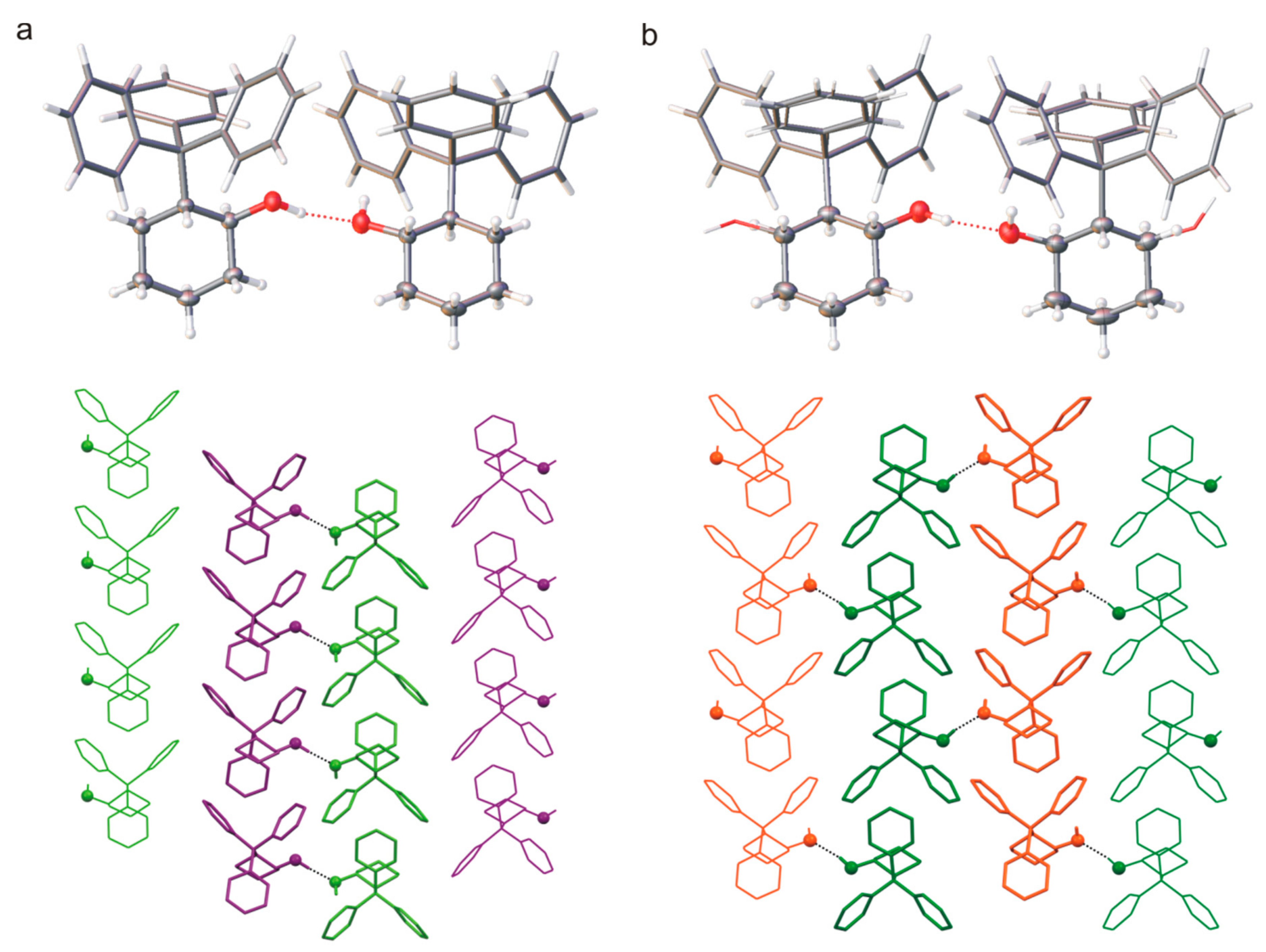 Molecules 25 00707 g004