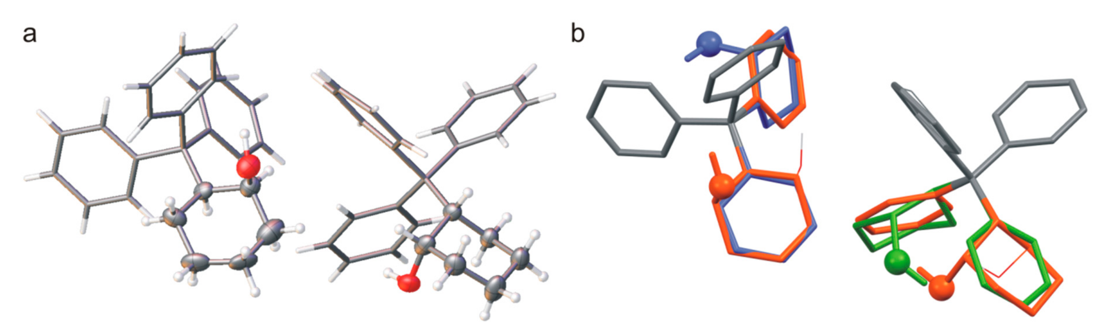 Molecules 25 00707 g005