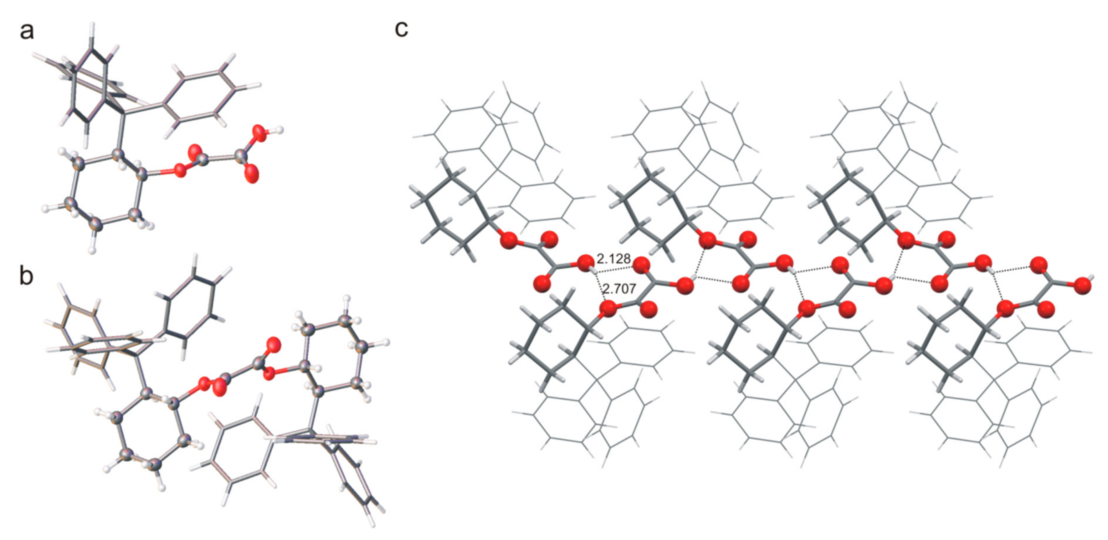 Molecules 25 00707 g006