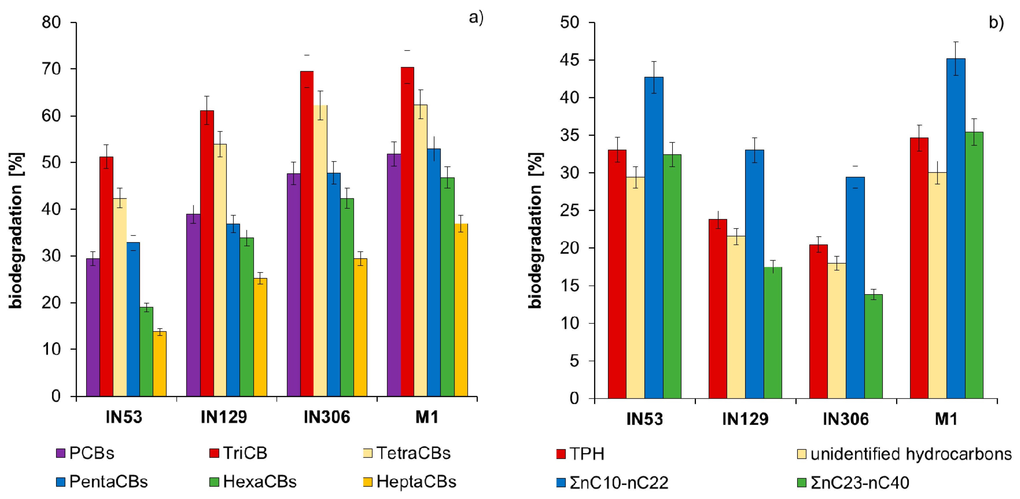 Molecules 25 00709 g005 Molecules 25 00709 g005