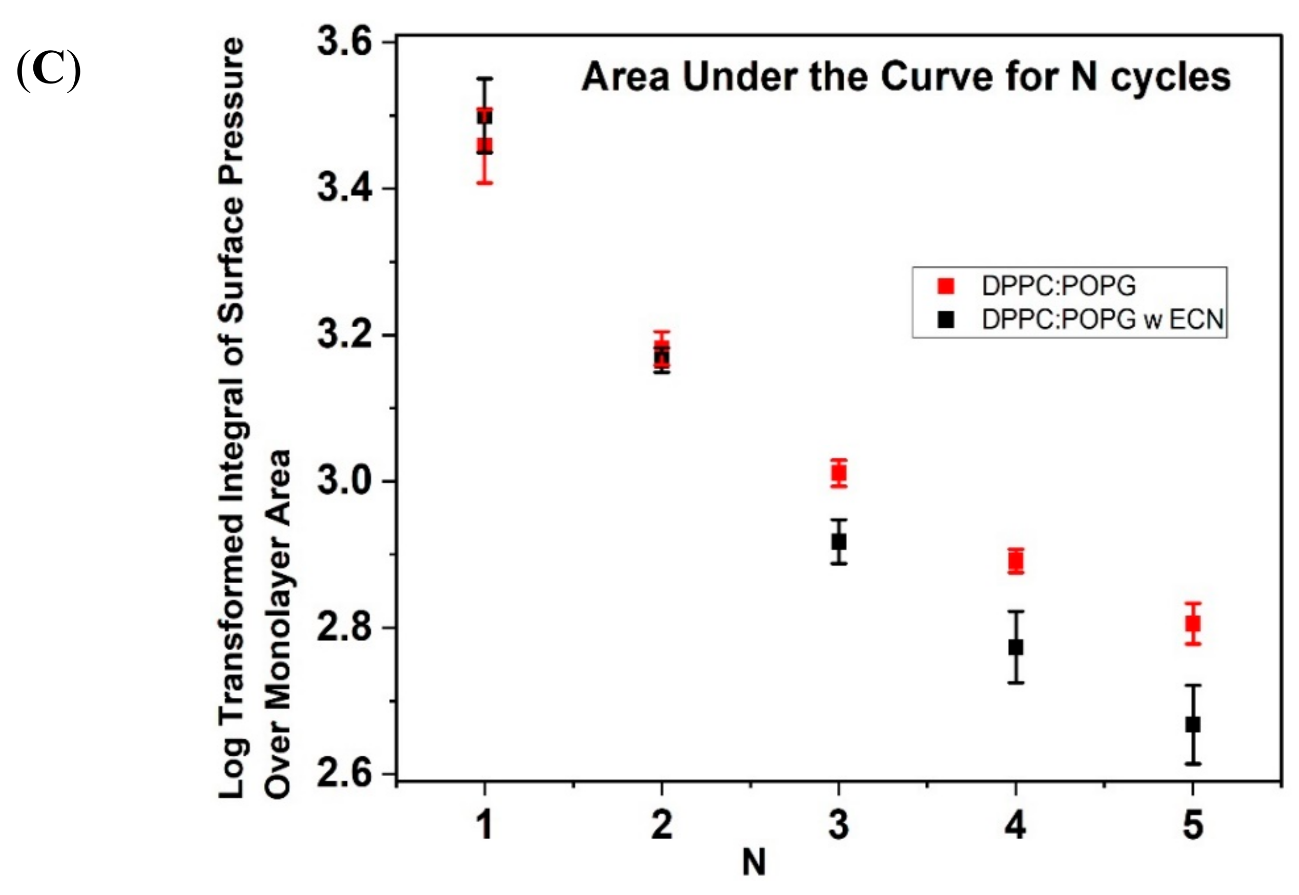Molecules 25 00714 g001b