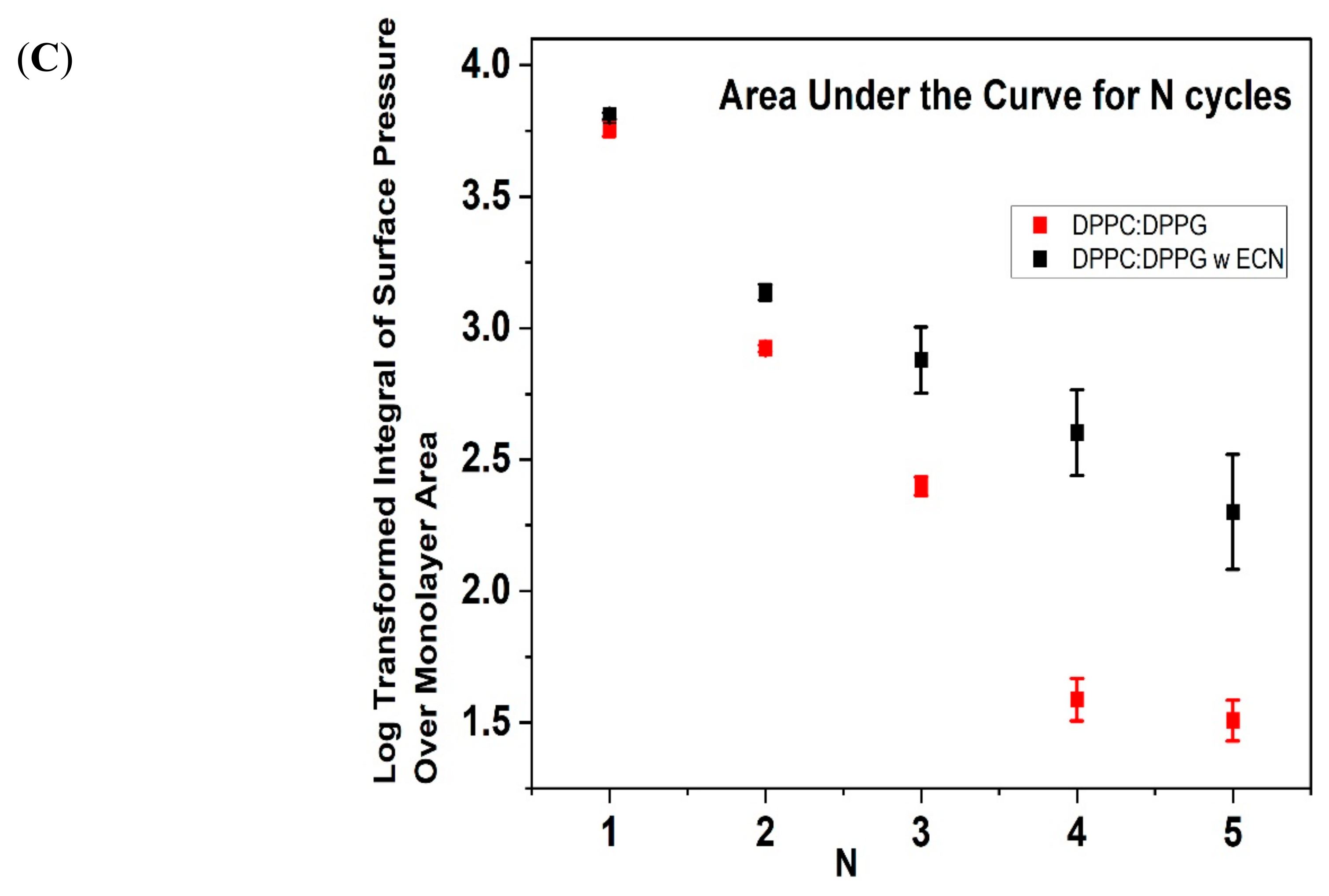 Molecules 25 00714 g002b