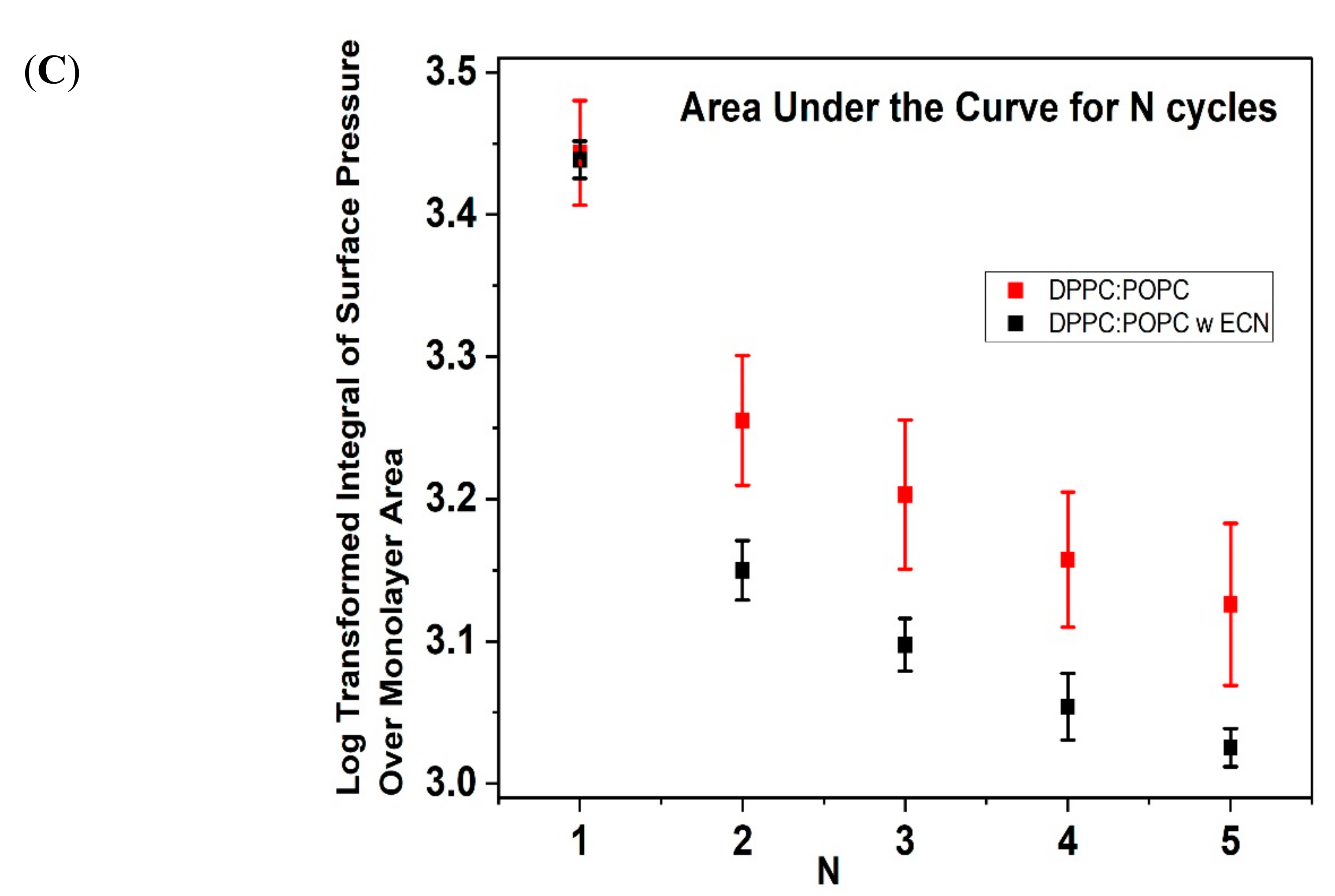 Molecules 25 00714 g003b