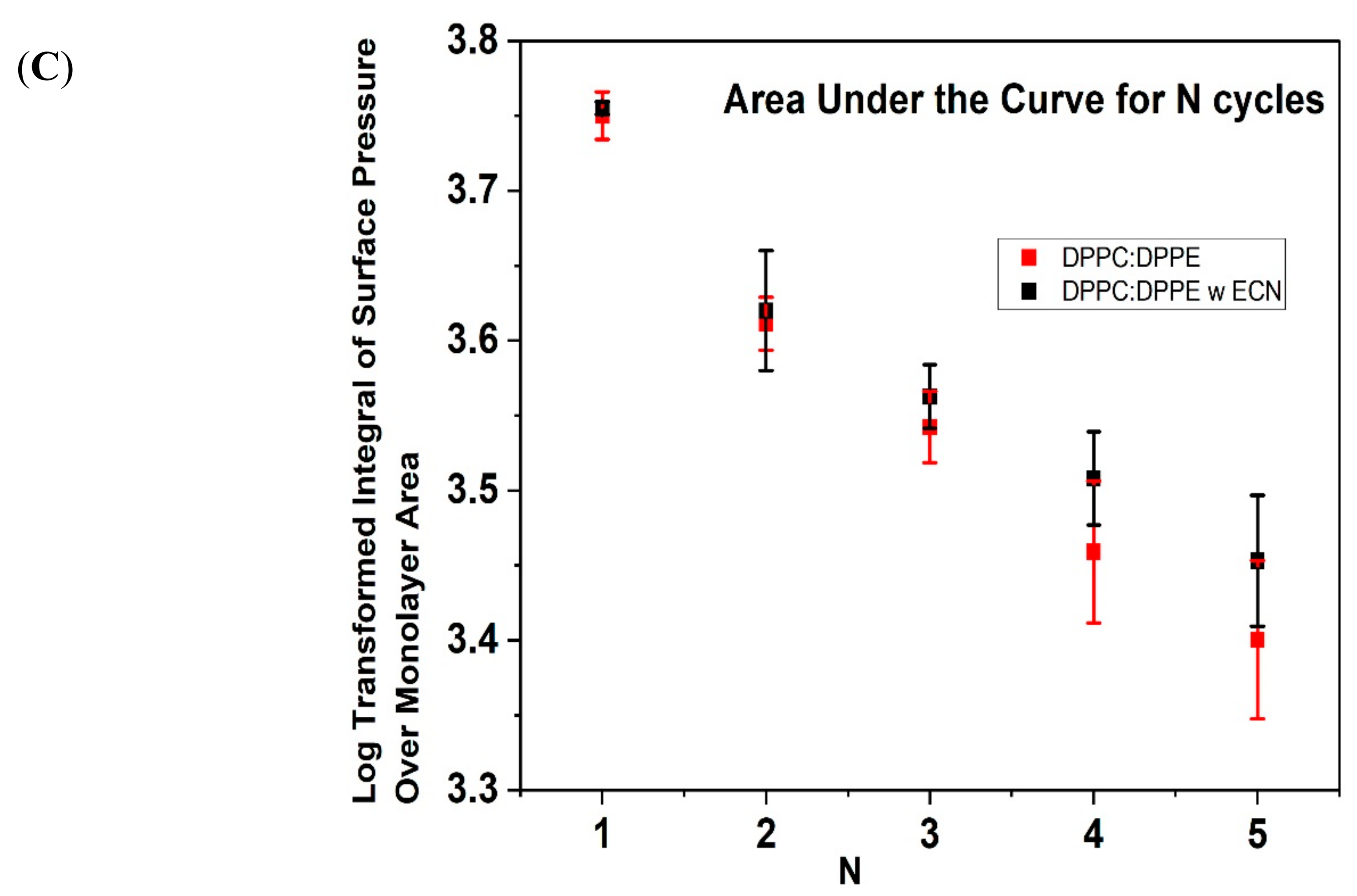 Molecules 25 00714 g004b