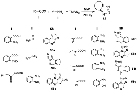 Microwave Assisted Reactions of Azaheterocycles Formedicinal Chemistry ...