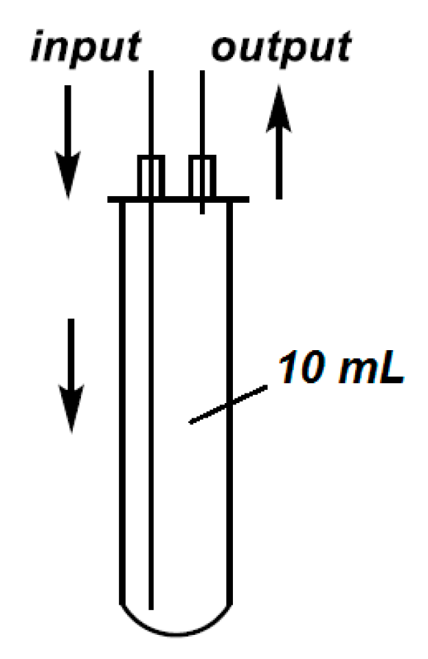 Molecules 25 00719 g002