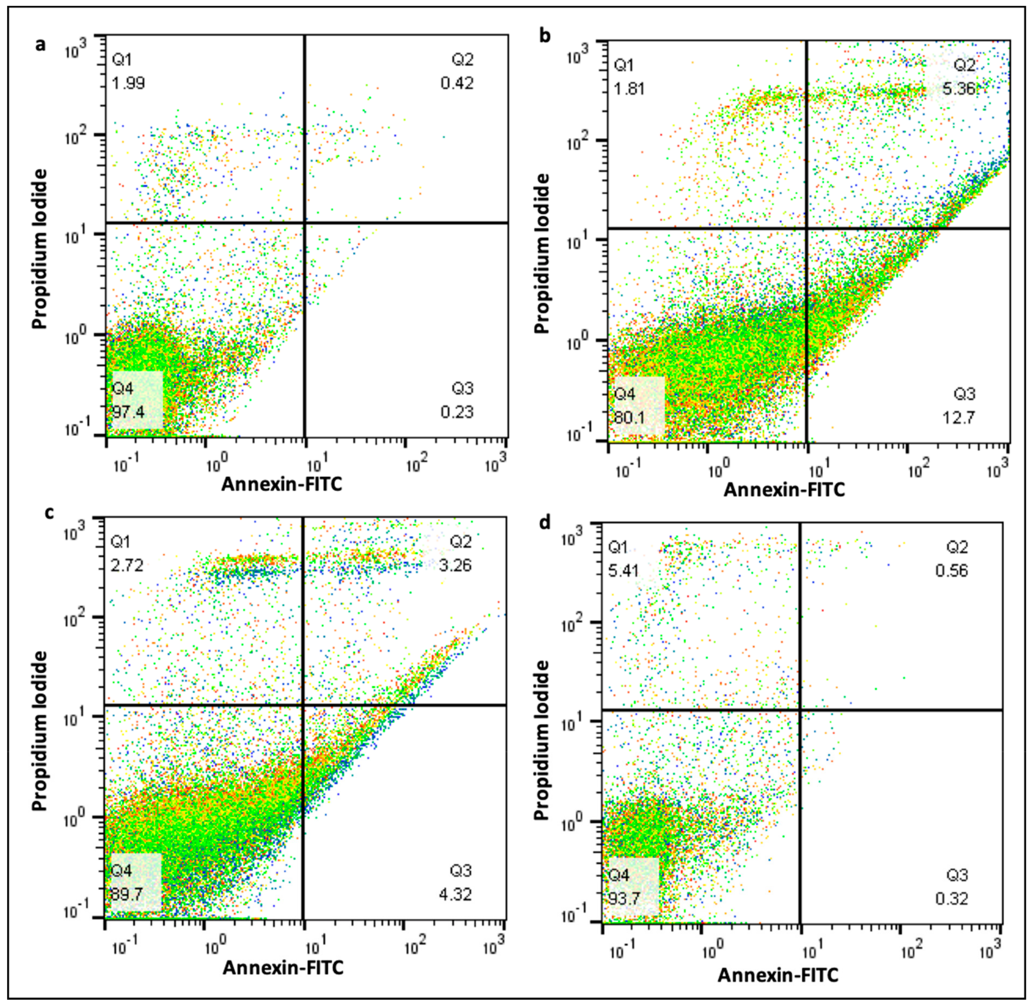 Molecules 25 00724 g009a