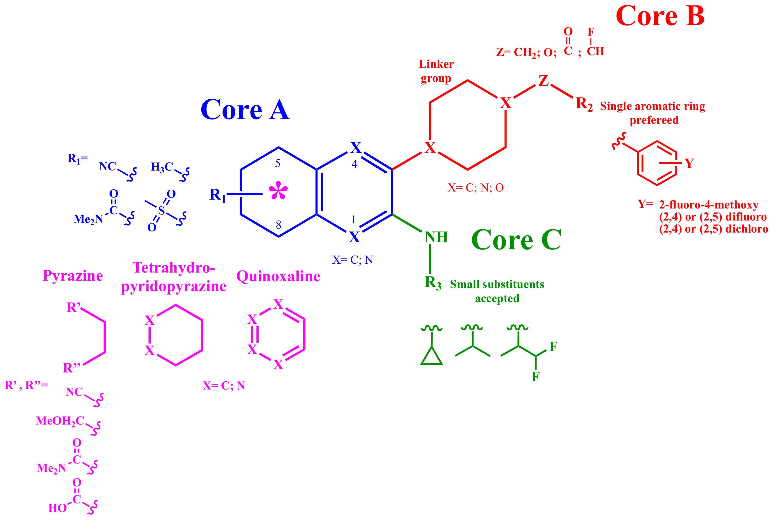 Molecules 25 00725 g005 Molecules 25 00725 g005