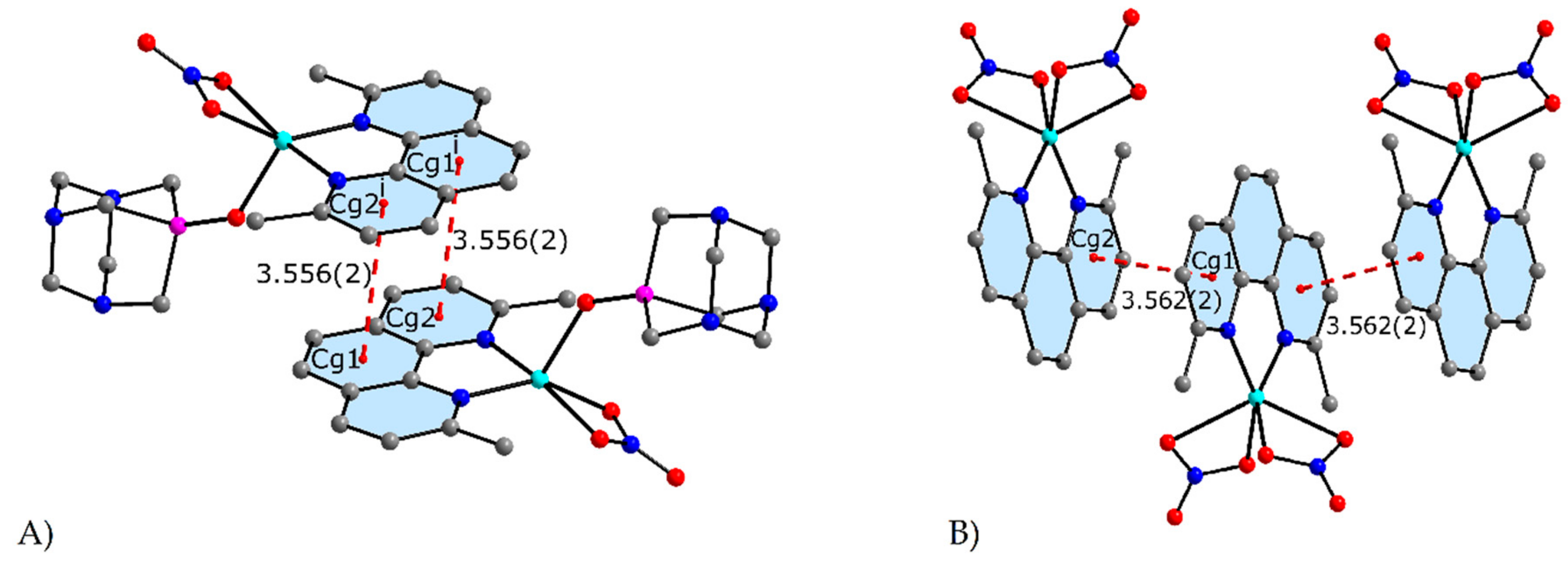 Molecules 25 00741 g003