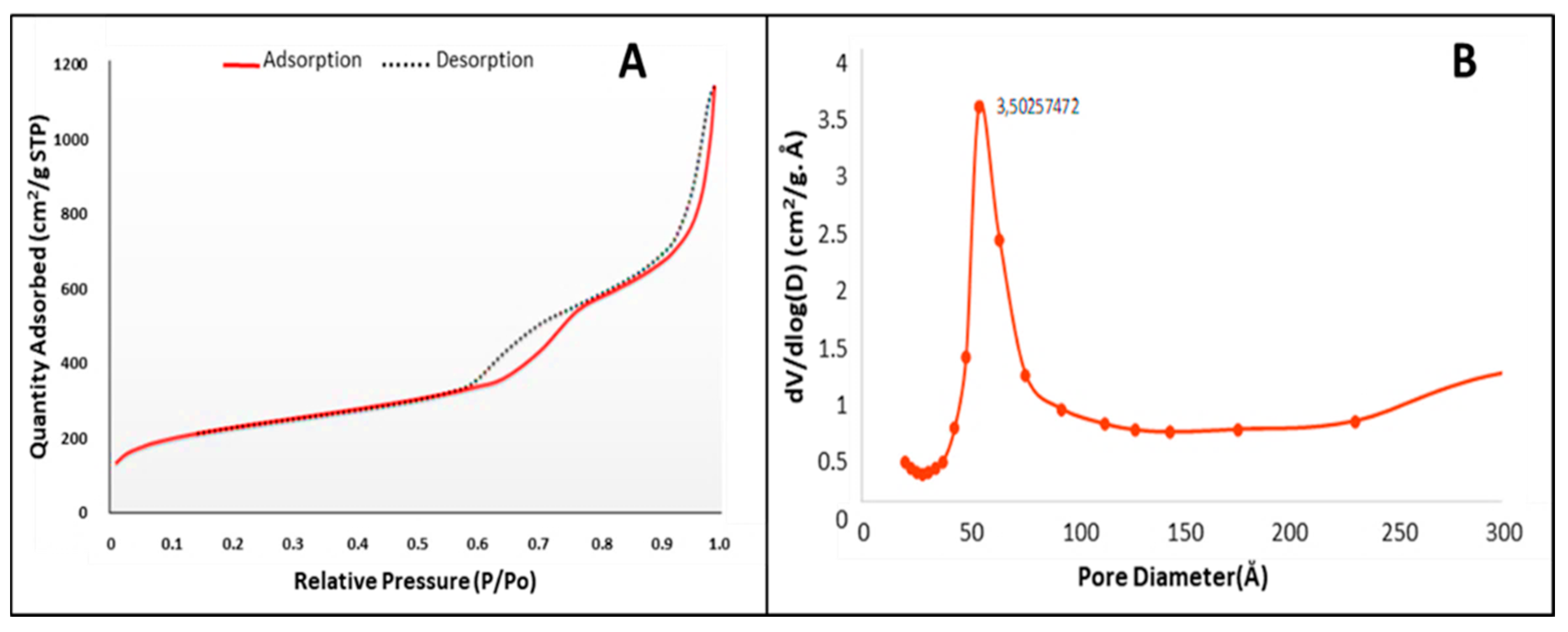 Molecules 25 00742 g002 Molecules 25 00742 g002