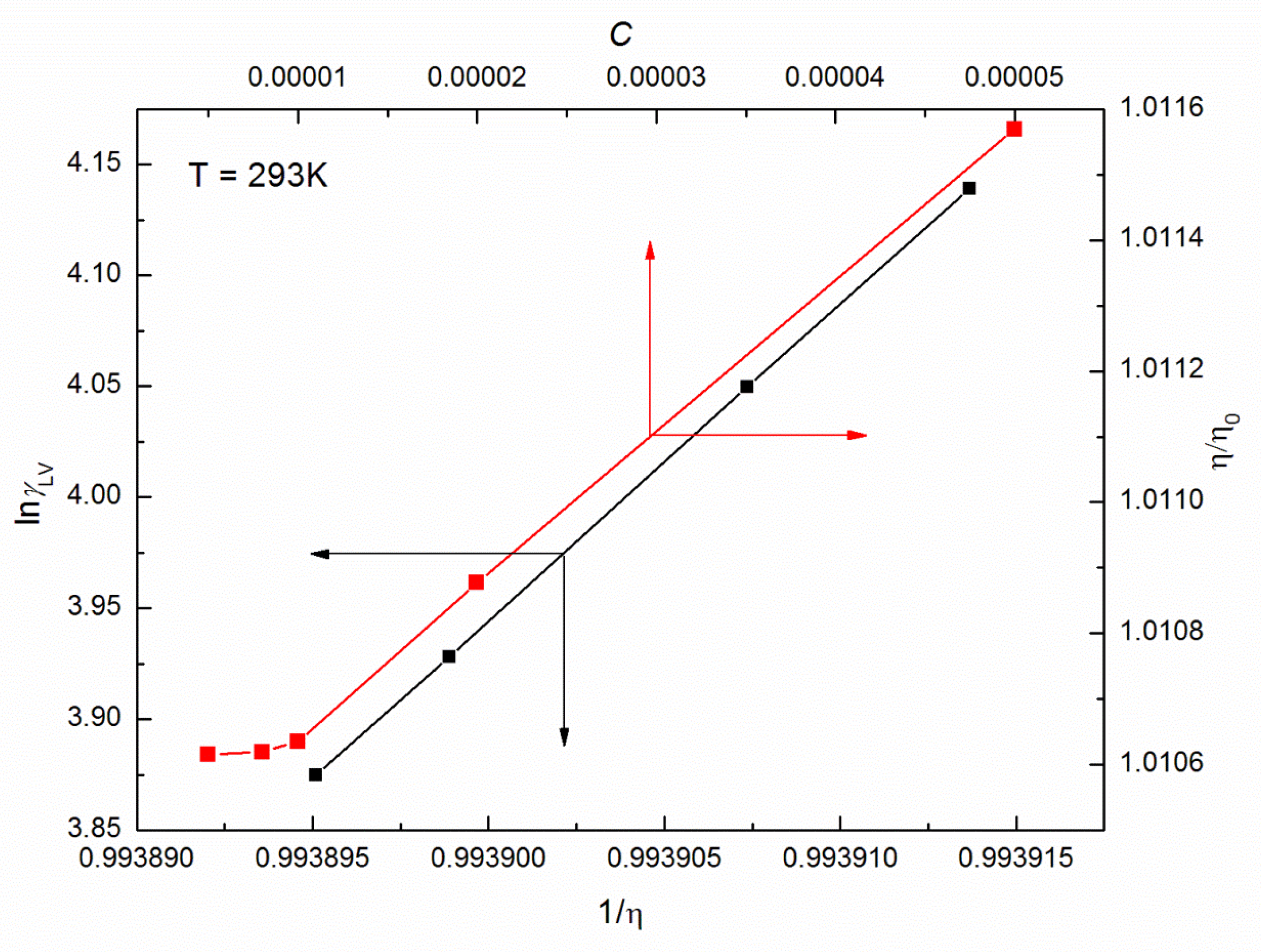 Molecules 25 00743 g003