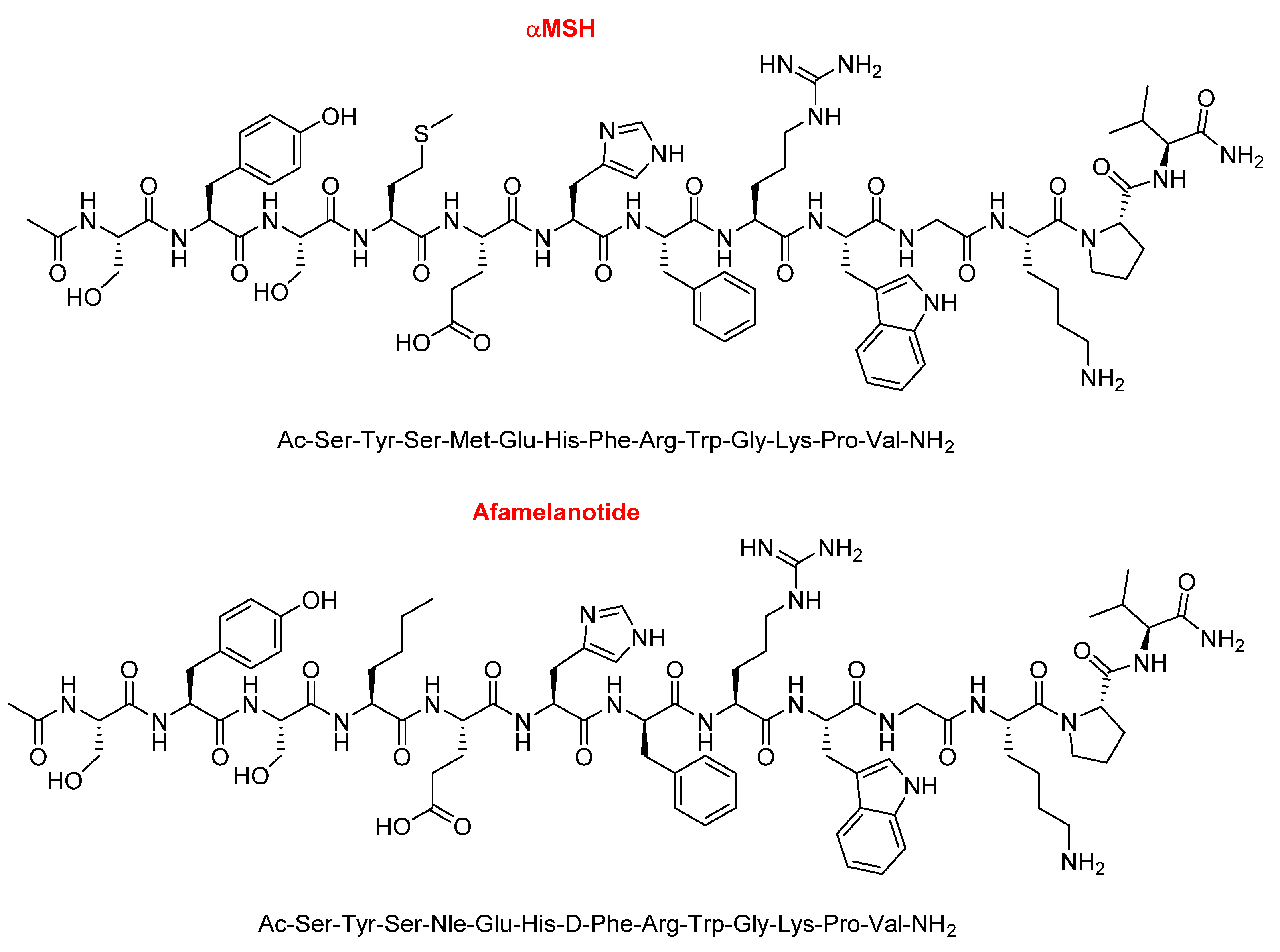 Molecules 25 00745 g005