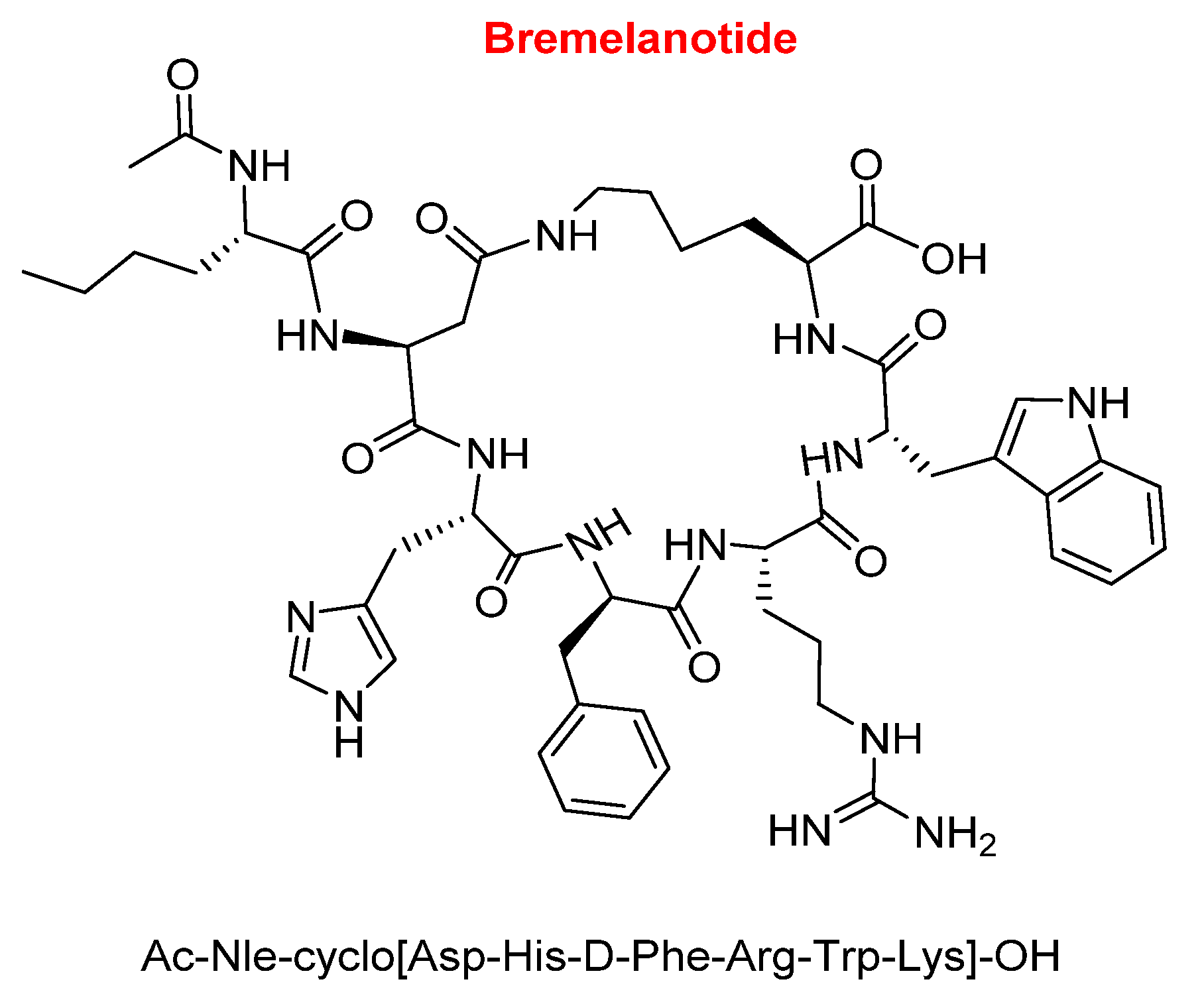 Molecules 25 00745 g006