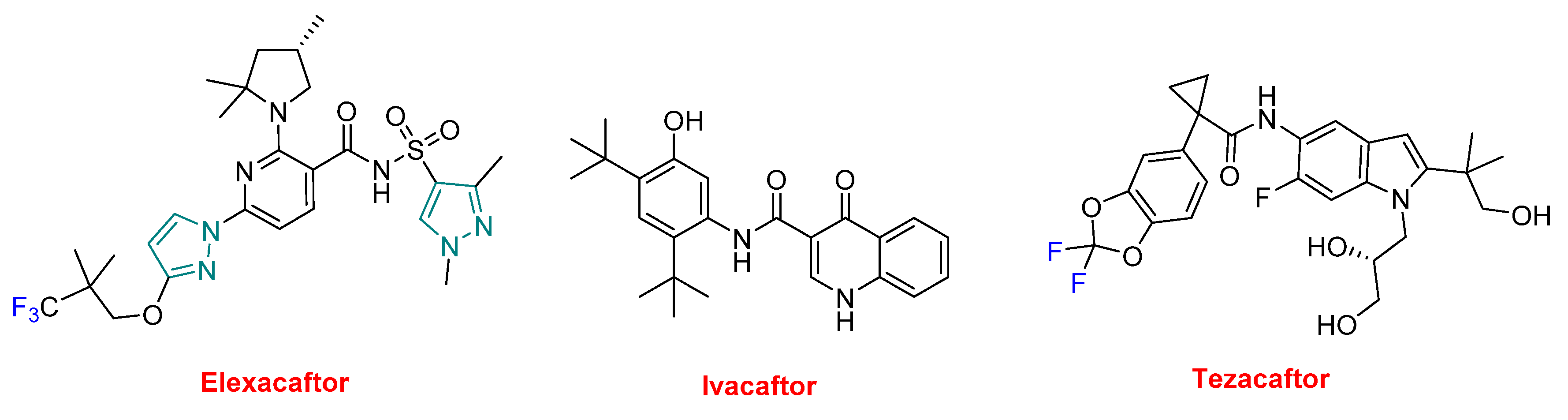 Molecules 25 00745 g010