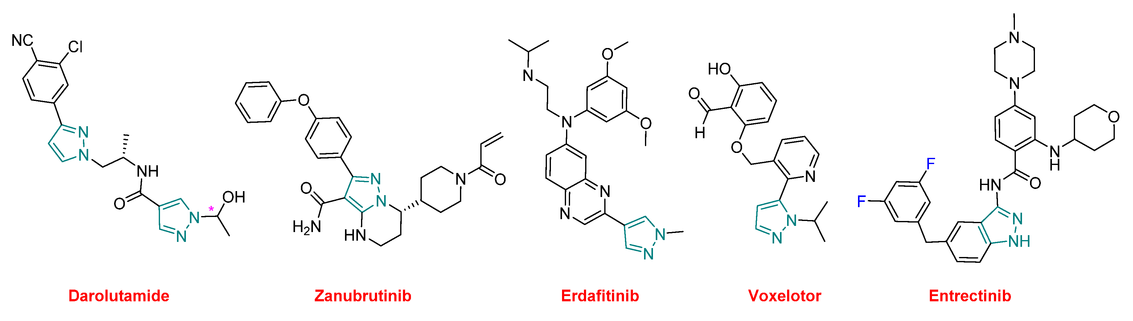 Molecules 25 00745 g016