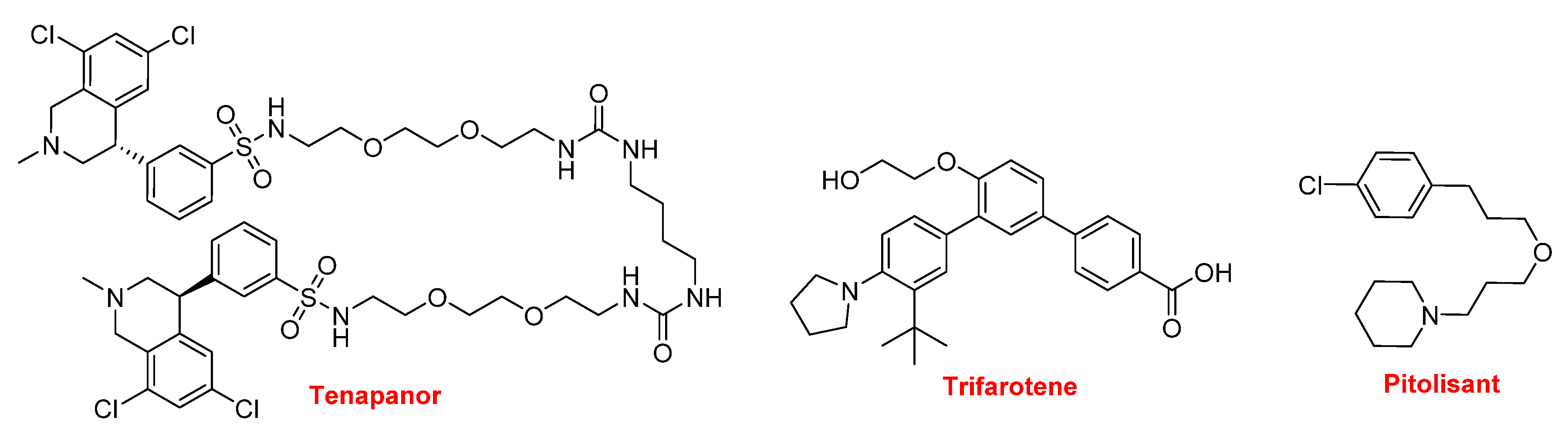 Molecules 25 00745 g018