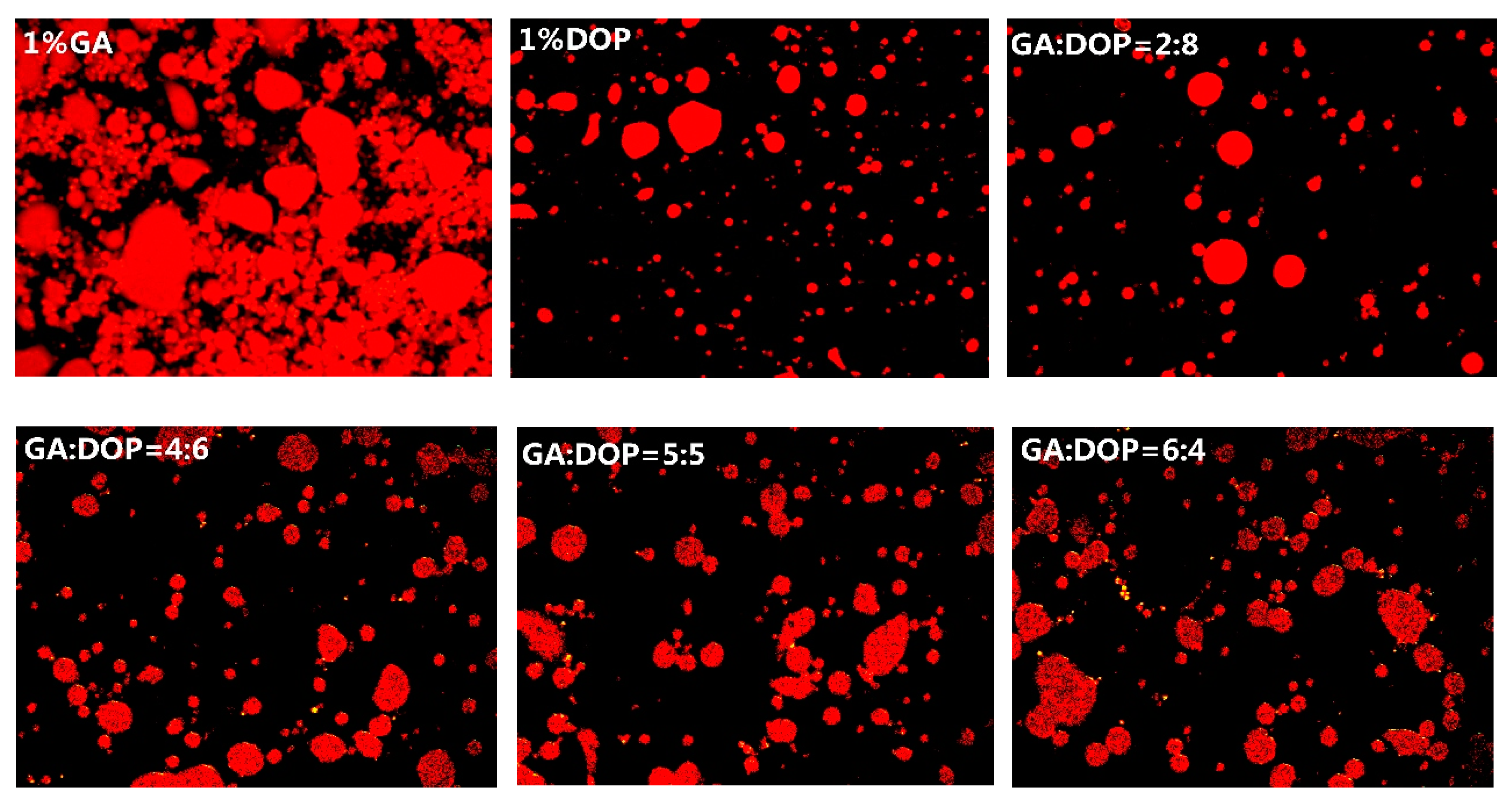 Molecules 25 00759 g005a