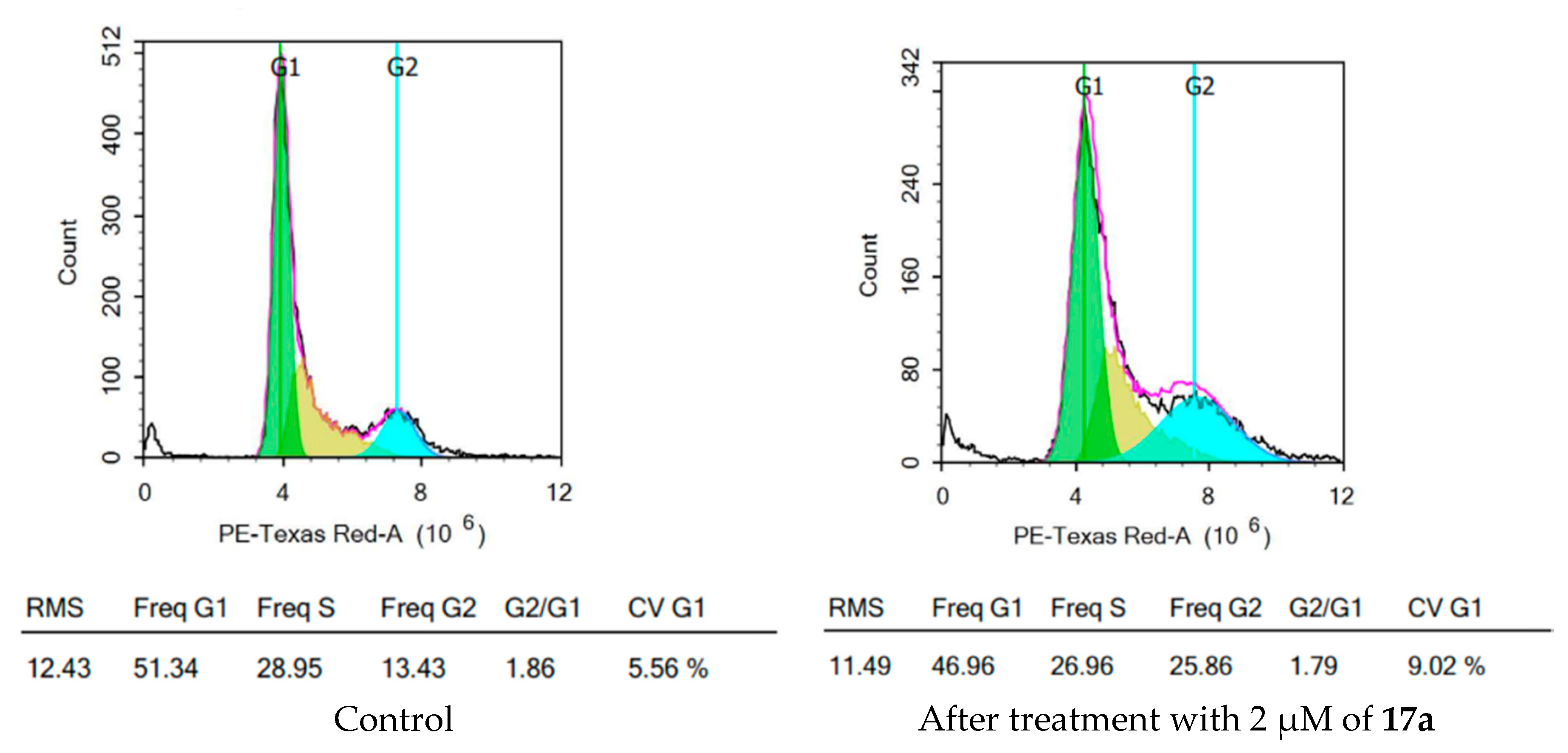 Molecules 25 00770 g008