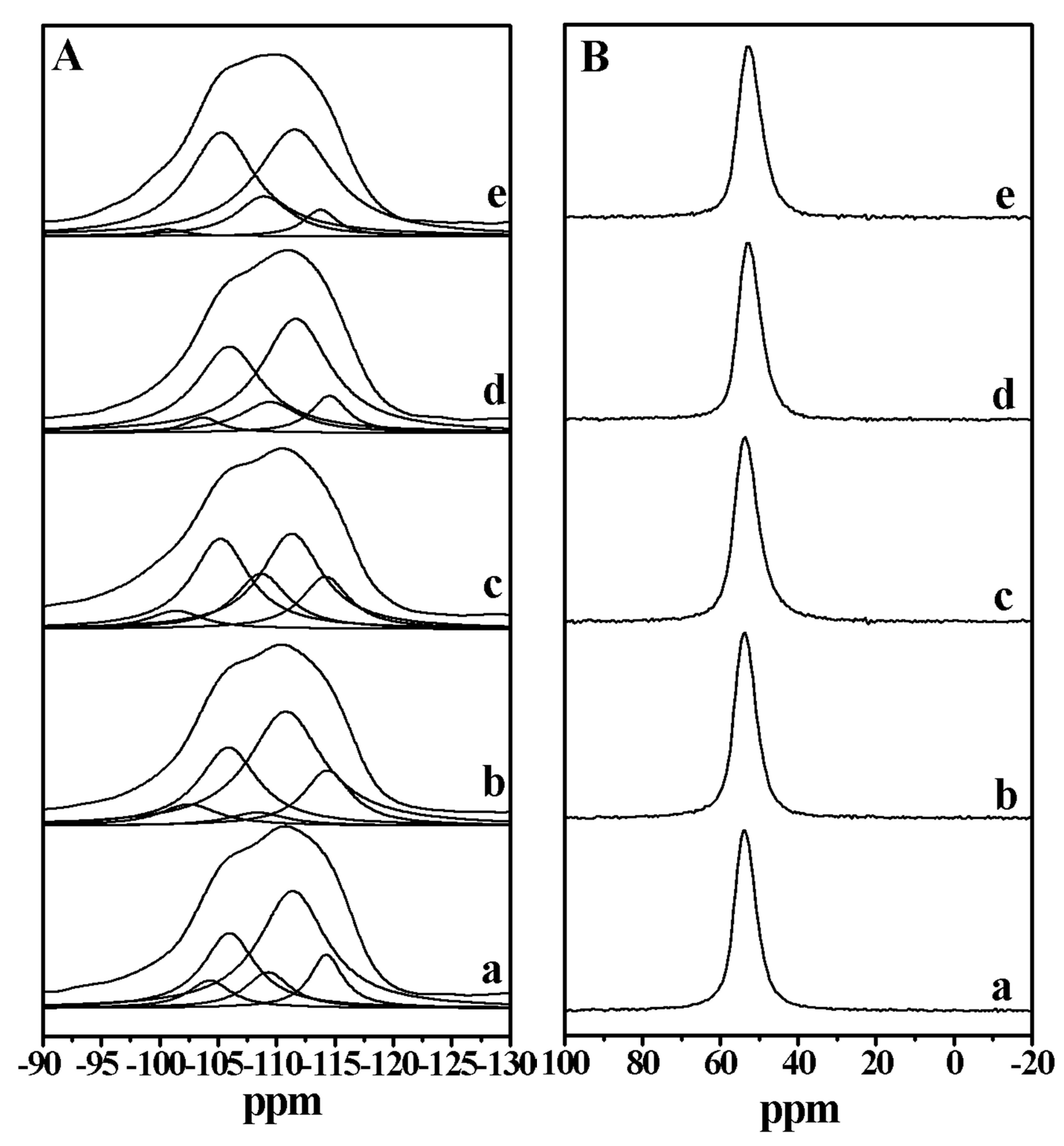 Molecules 25 00771 g004 Molecules 25 00771 g004