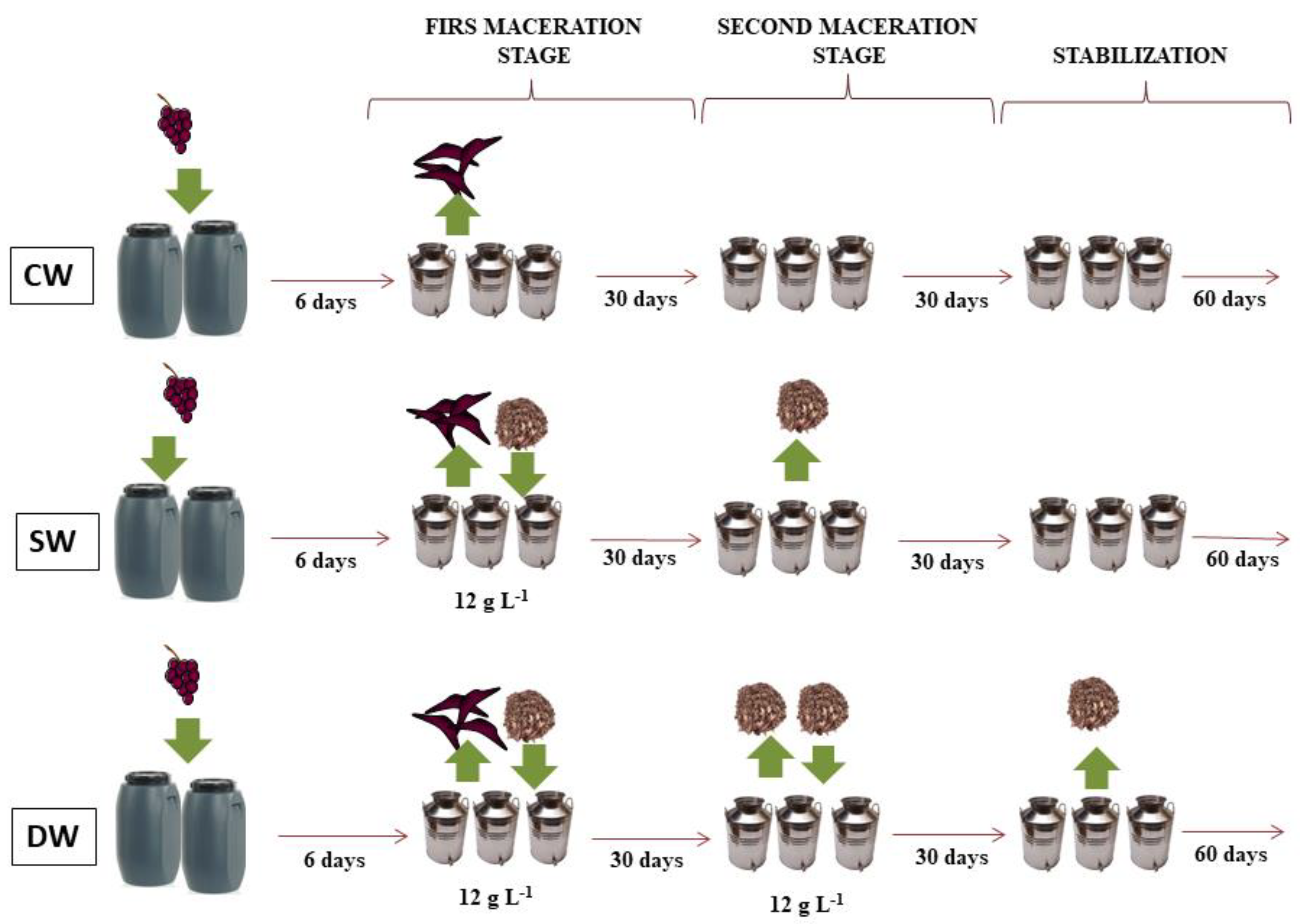 Molecules 25 00774 g002 Molecules 25 00774 g002