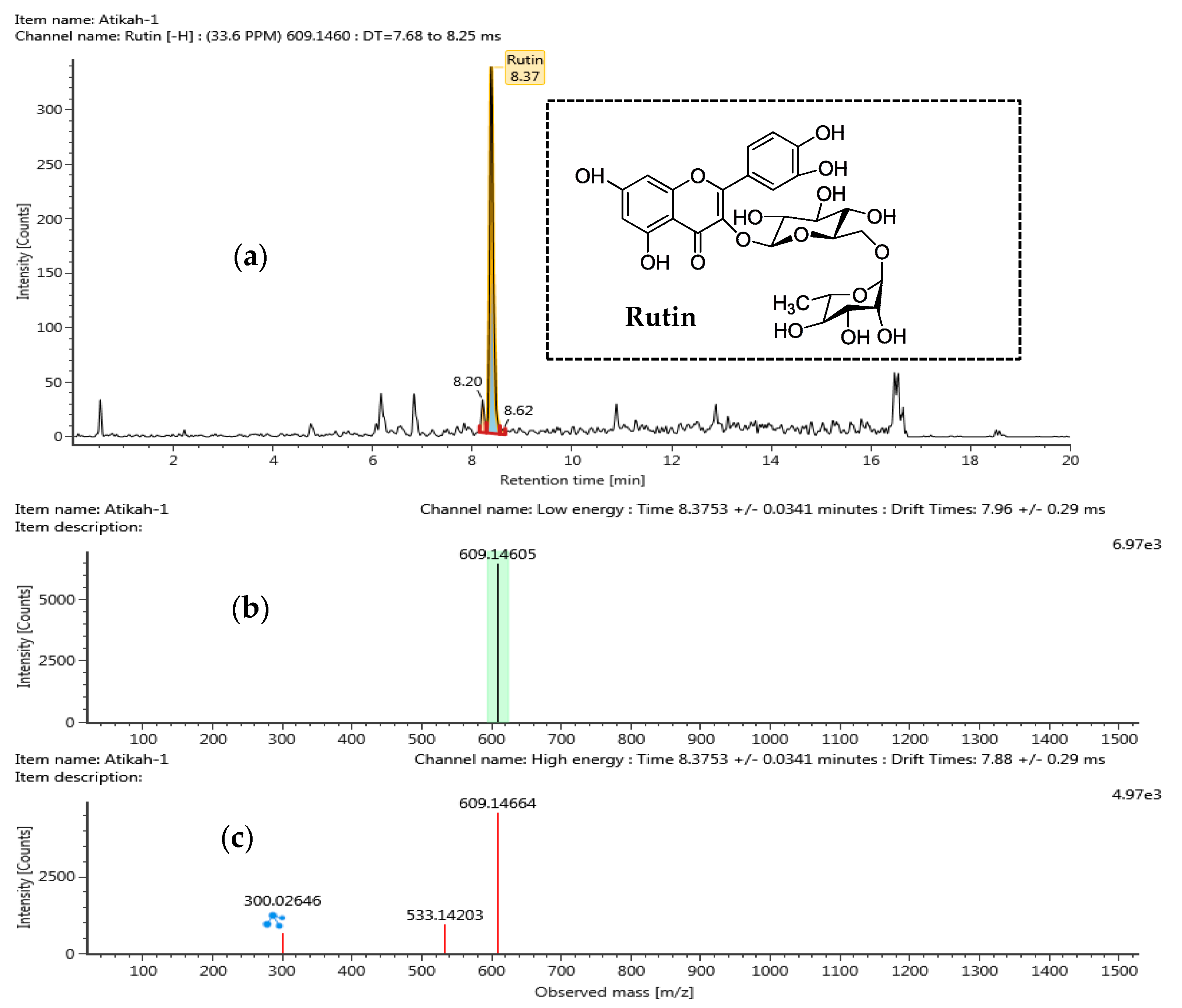 Molecules 25 00787 g003 Molecules 25 00787 g003