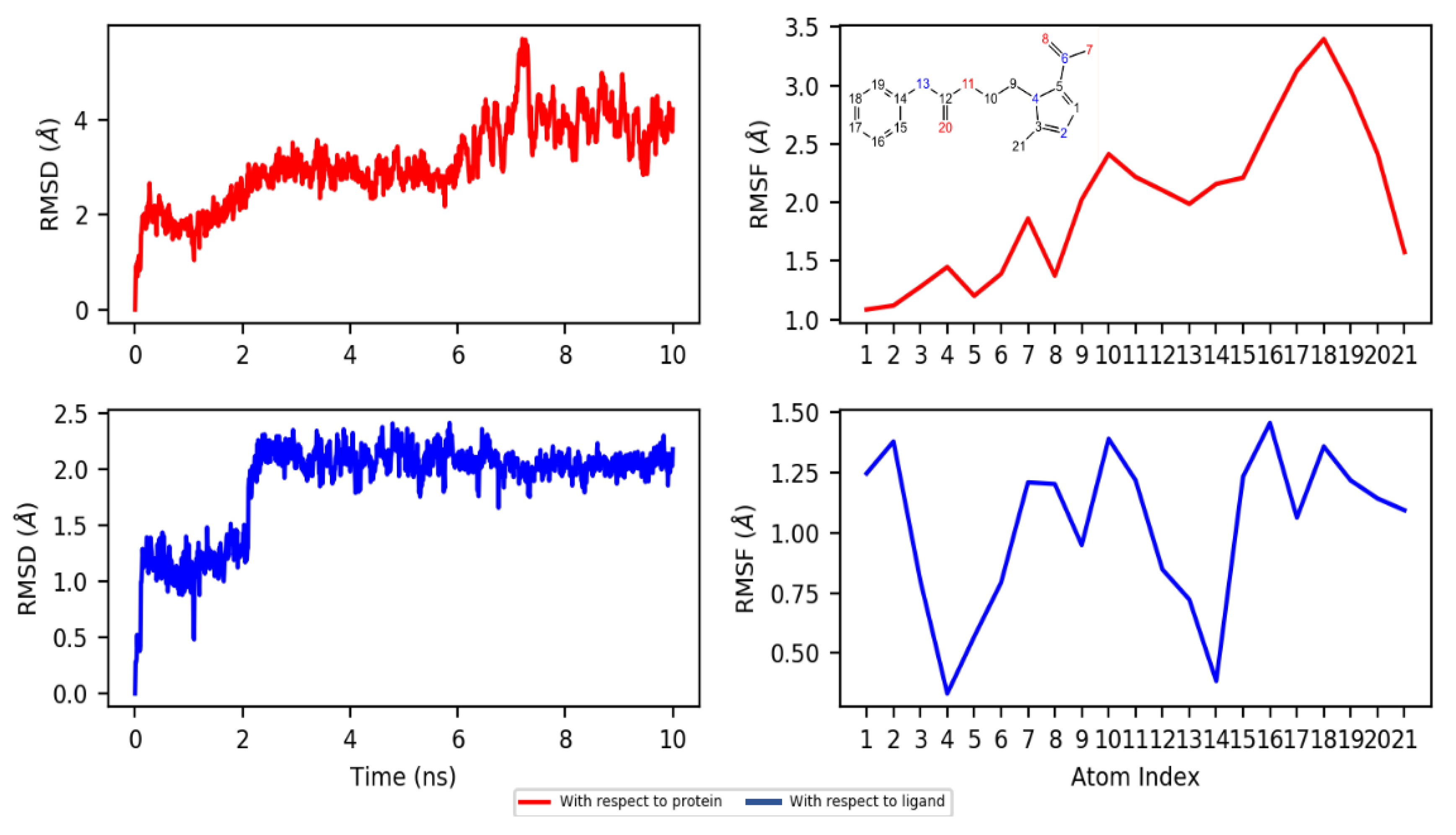 Molecules 25 00793 g010 Molecules 25 00793 g010