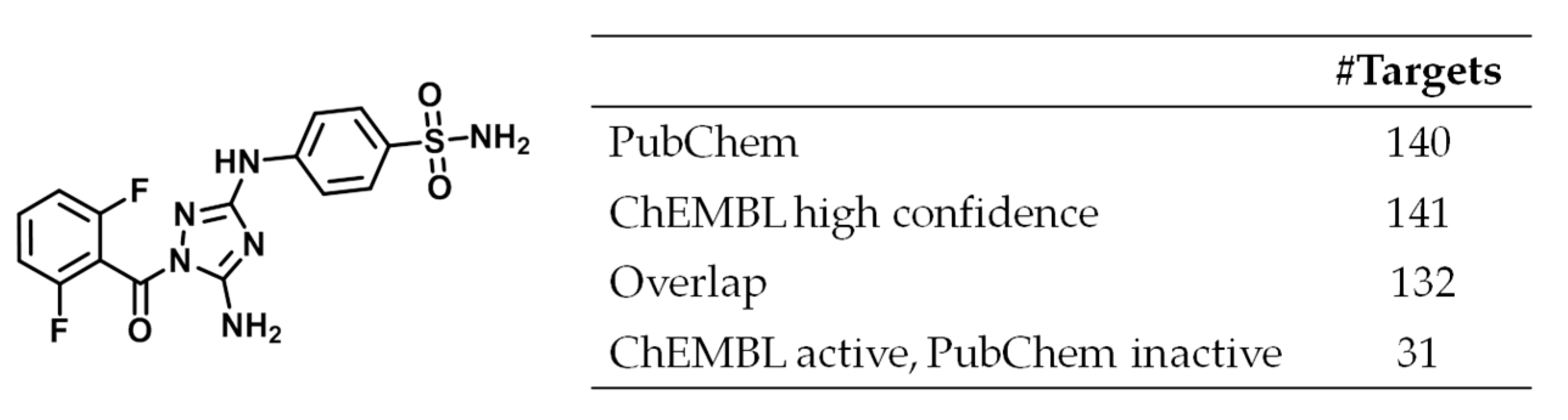 Molecules 25 00794 g005