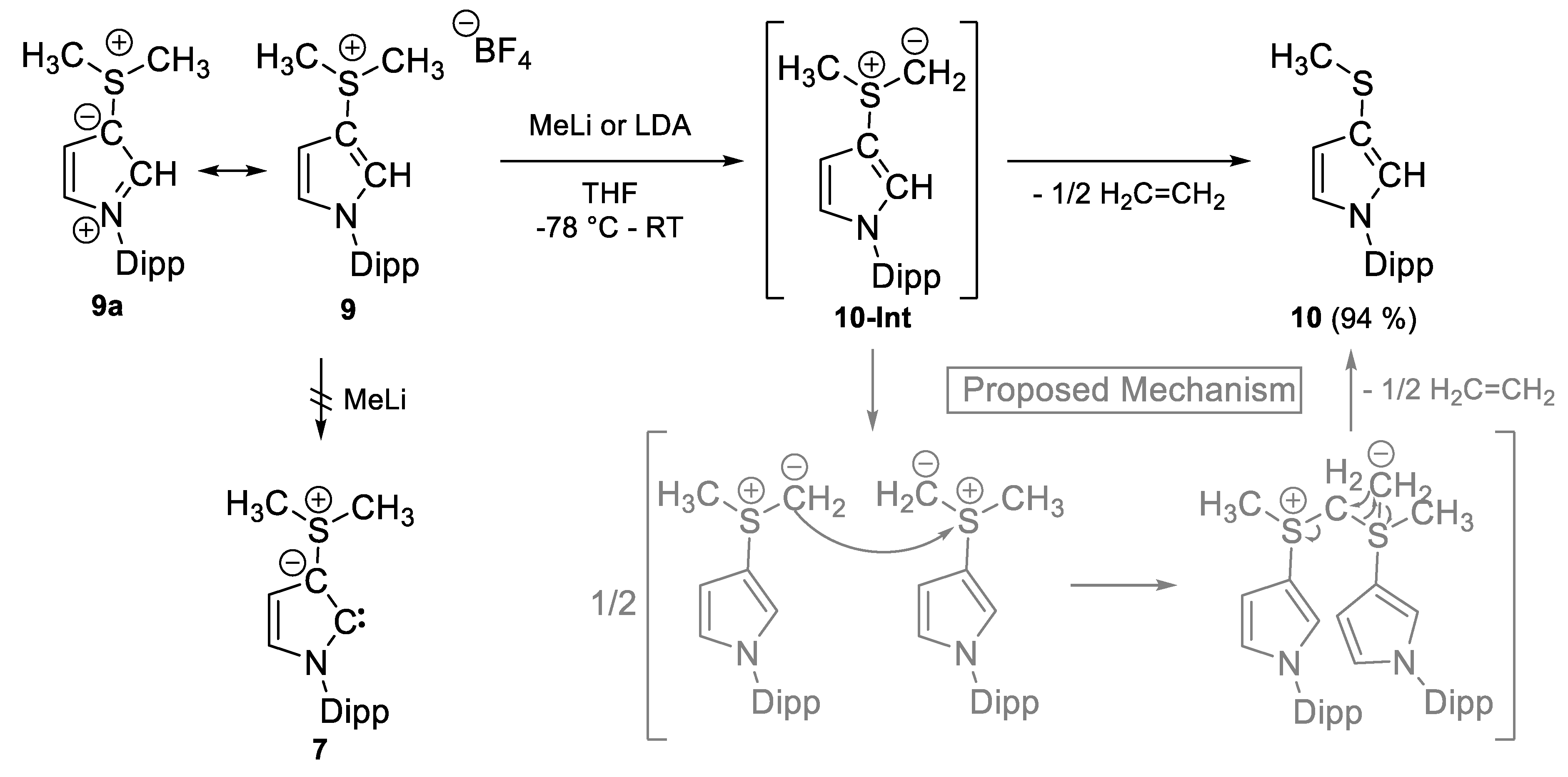 Molecules 25 00796 sch001 Molecules 25 00796 sch001