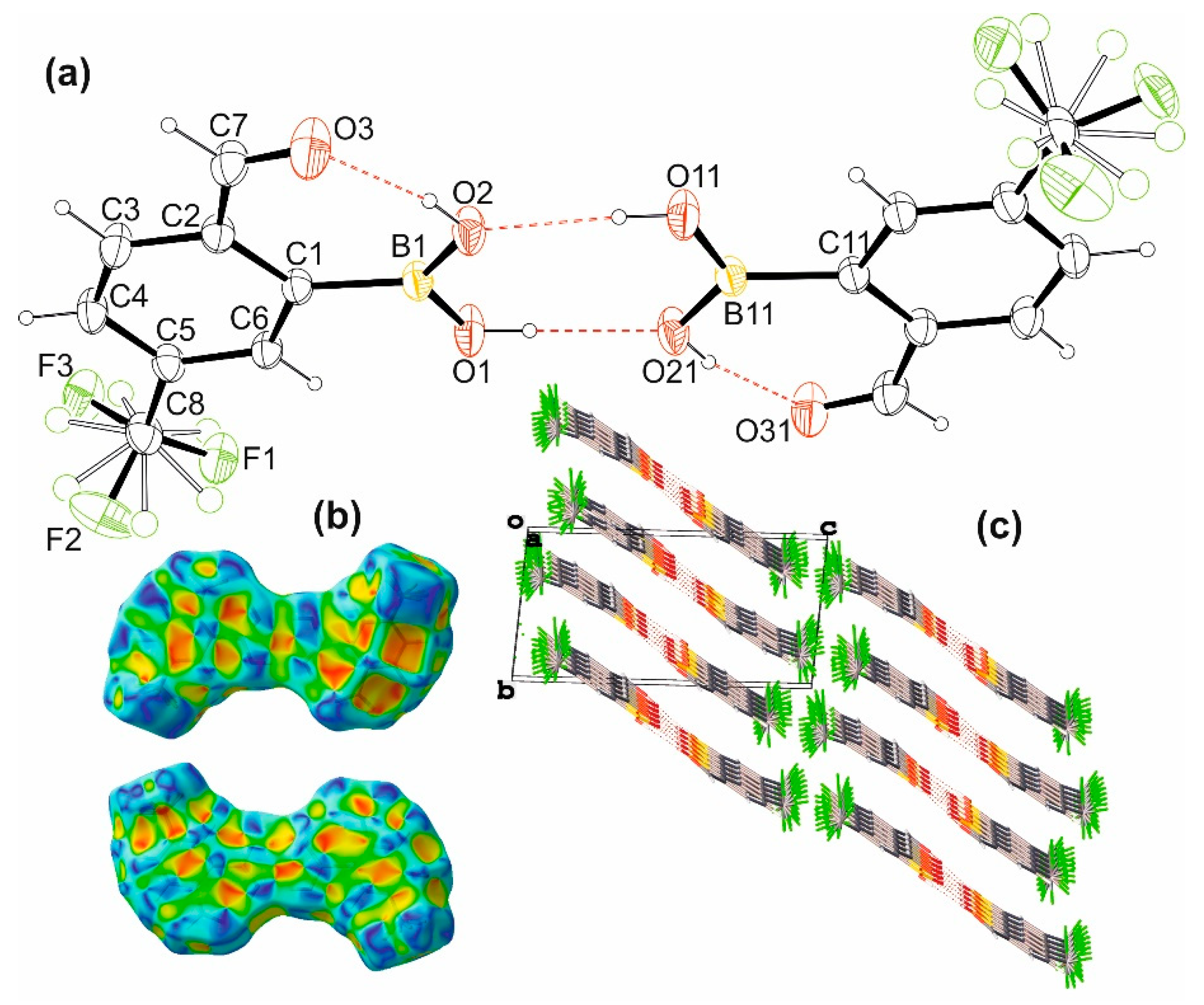 Molecules 25 00799 g001 Molecules 25 00799 g001