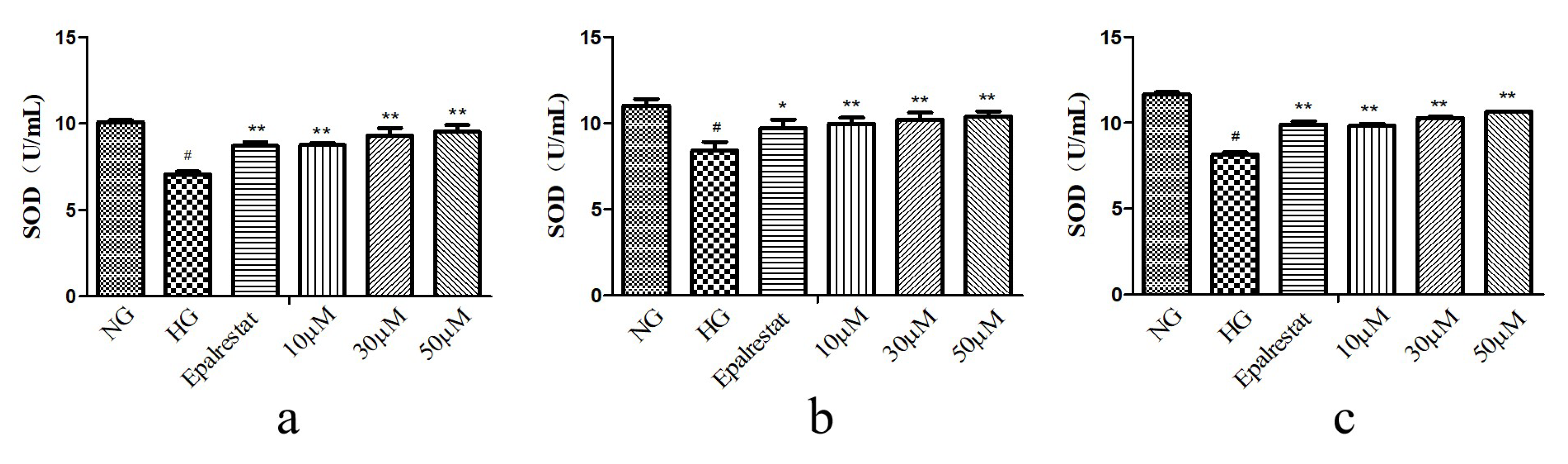 Molecules 25 00801 g004 Molecules 25 00801 g004