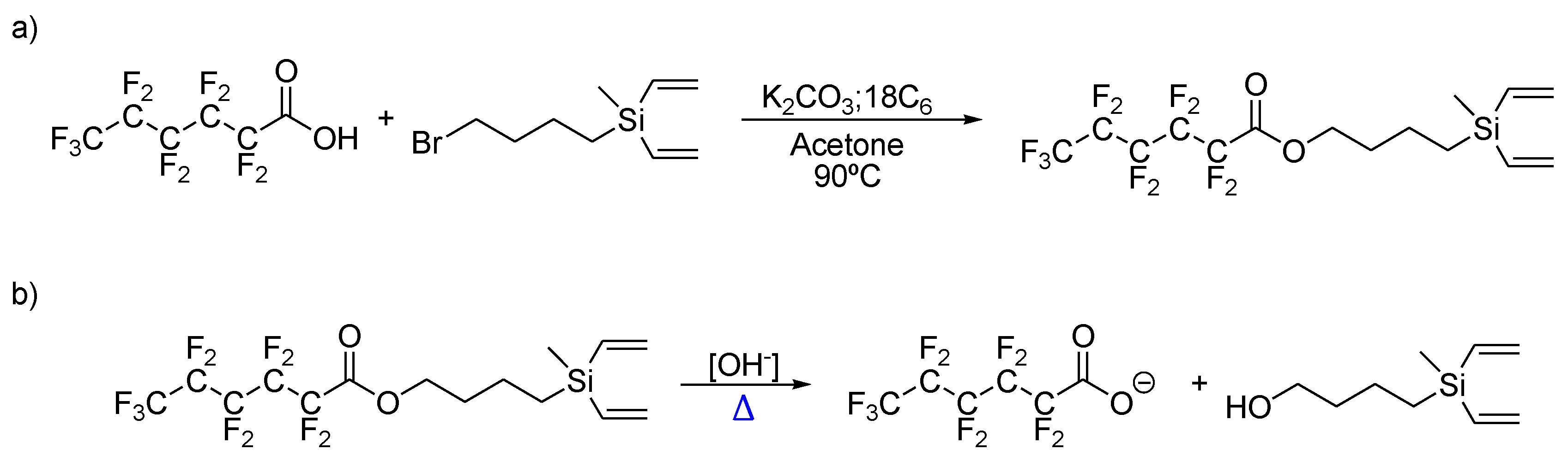 Molecules 25 00807 sch001 Molecules 25 00807 sch001