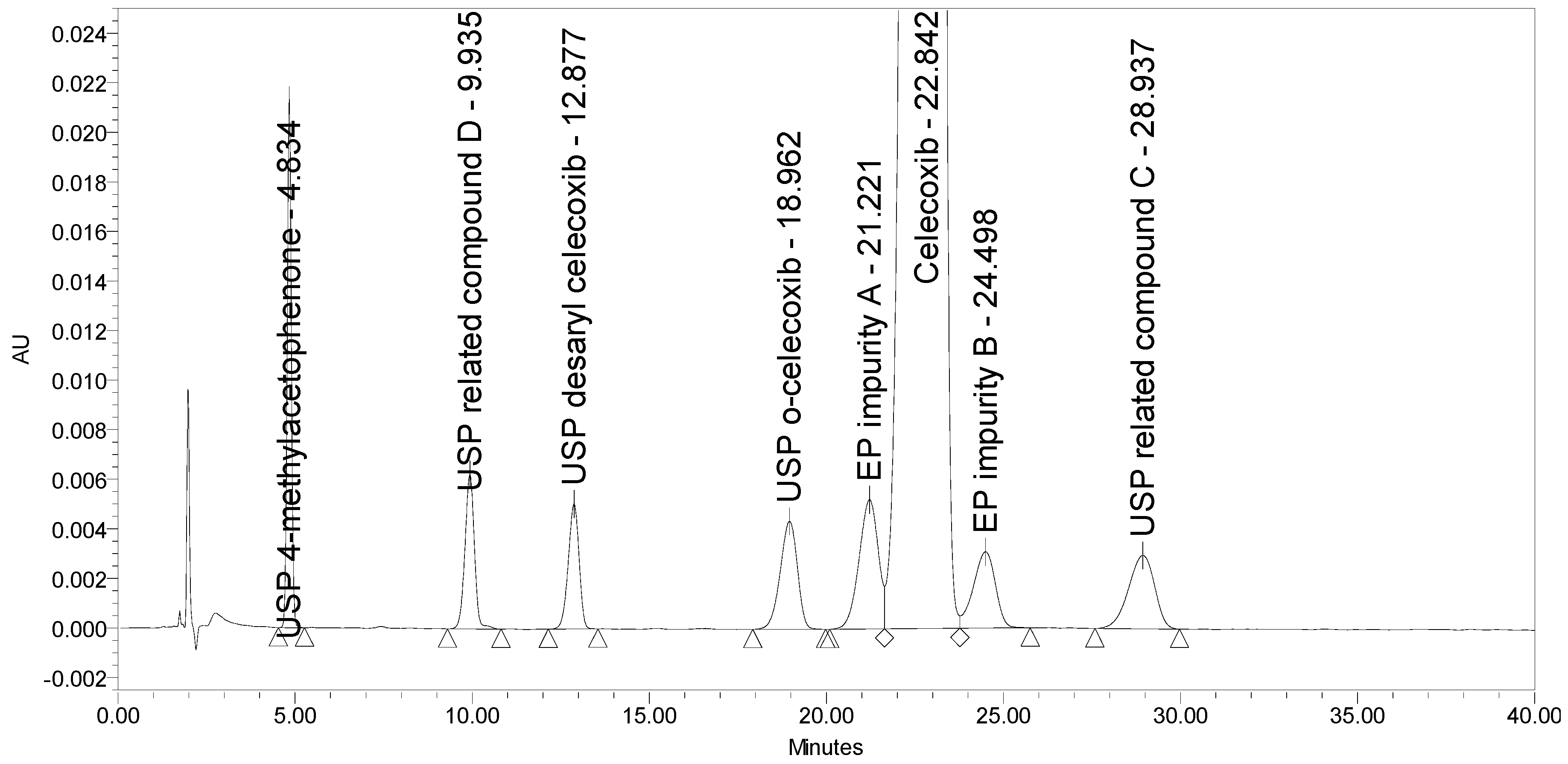 Molecules 25 00809 g002 Molecules 25 00809 g002