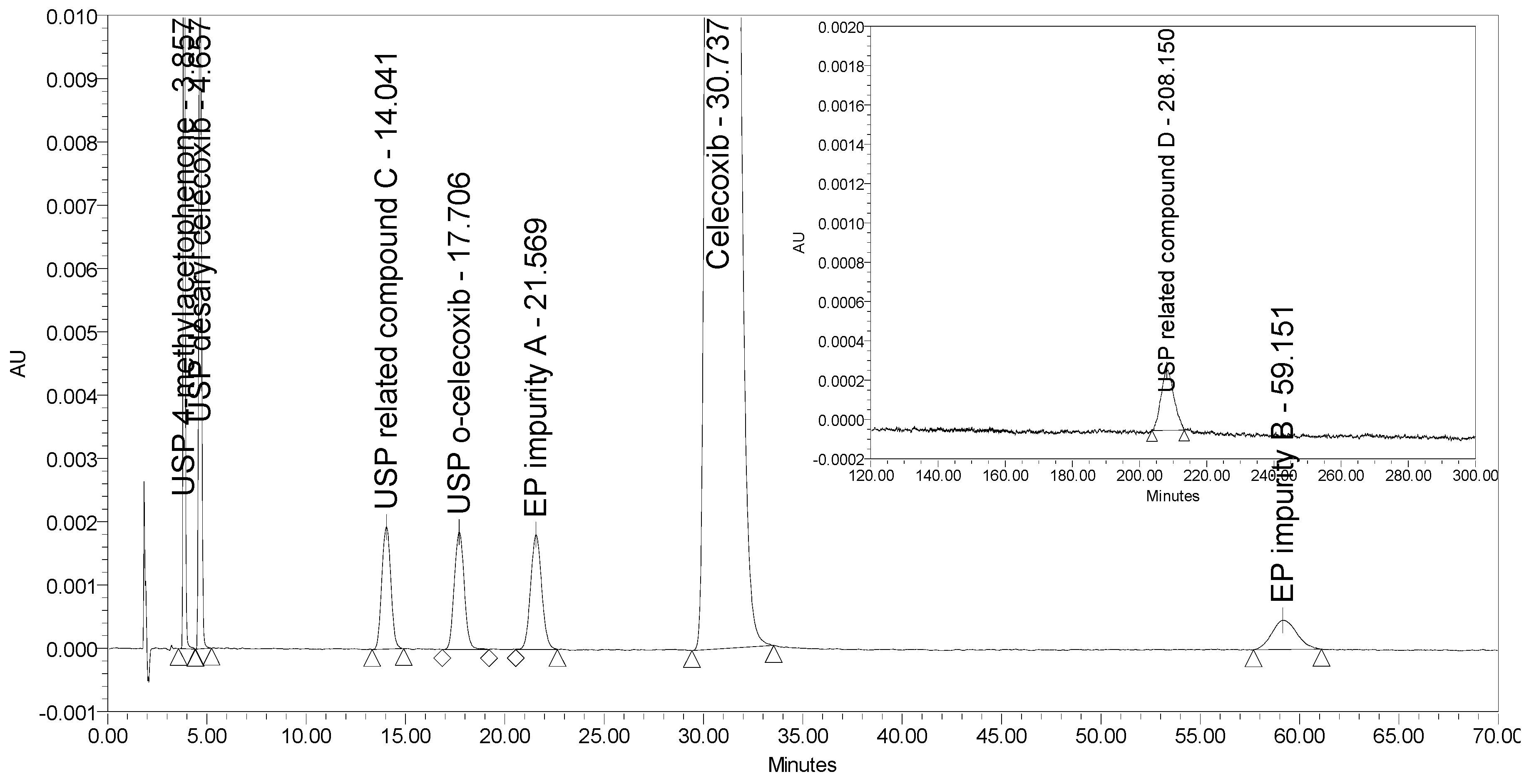 Molecules 25 00809 g004 Molecules 25 00809 g004