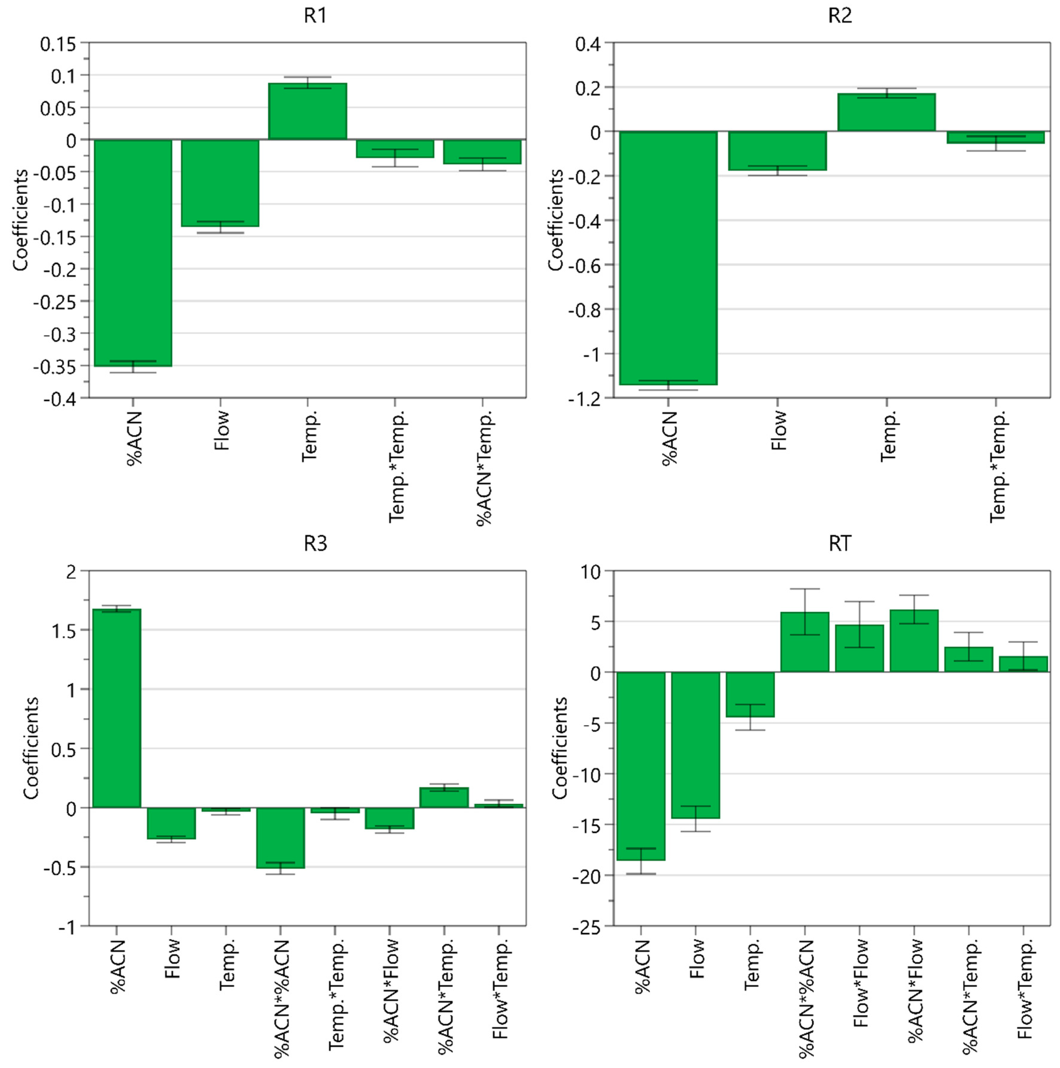 Molecules 25 00809 g006 Molecules 25 00809 g006