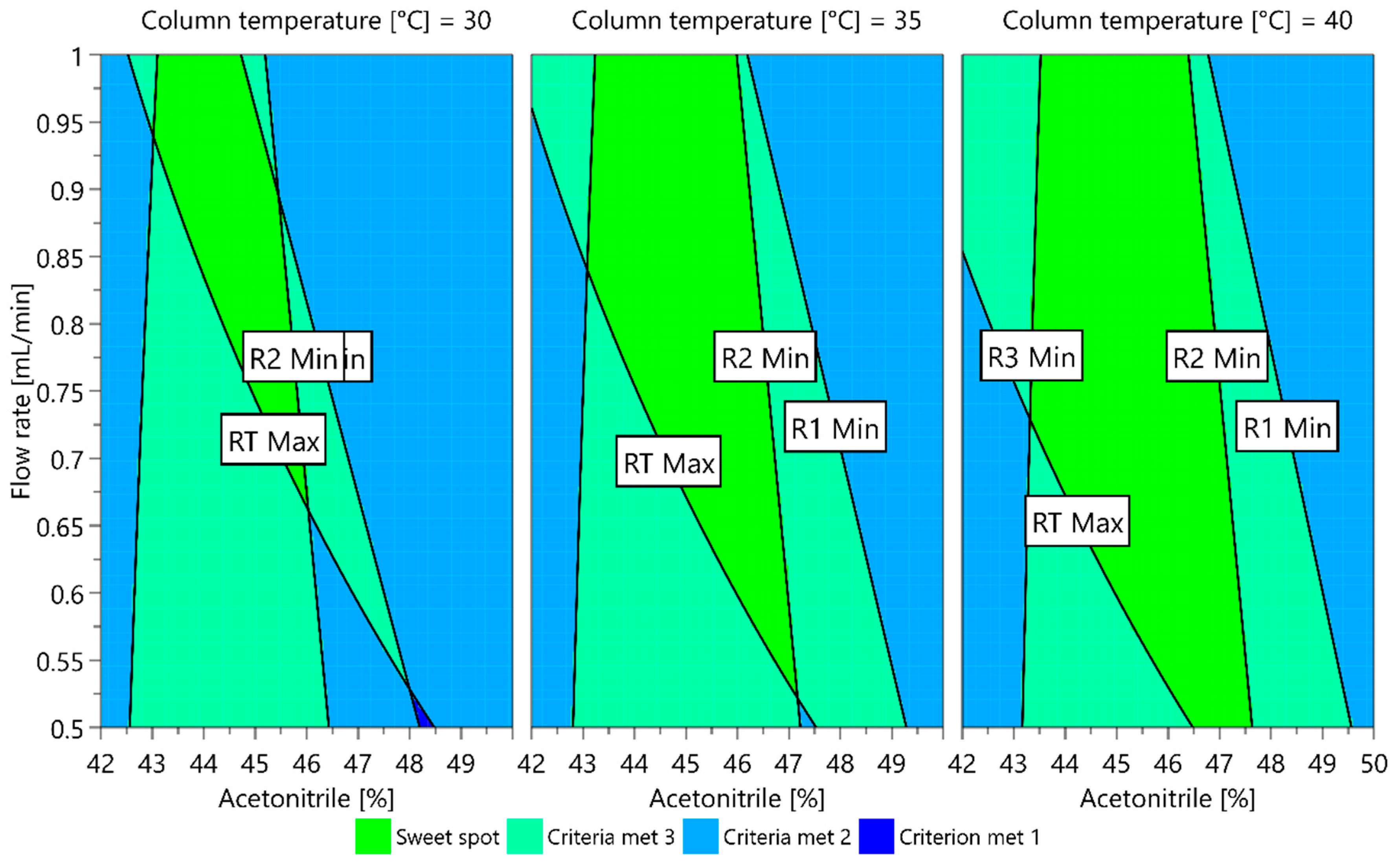 Molecules 25 00809 g007 Molecules 25 00809 g007