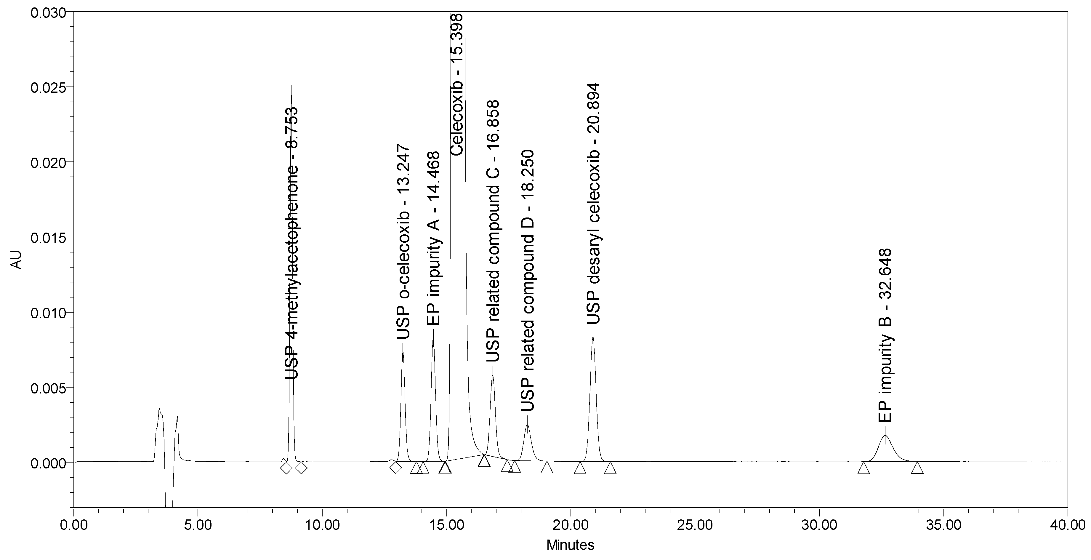 Molecules 25 00809 g009 Molecules 25 00809 g009