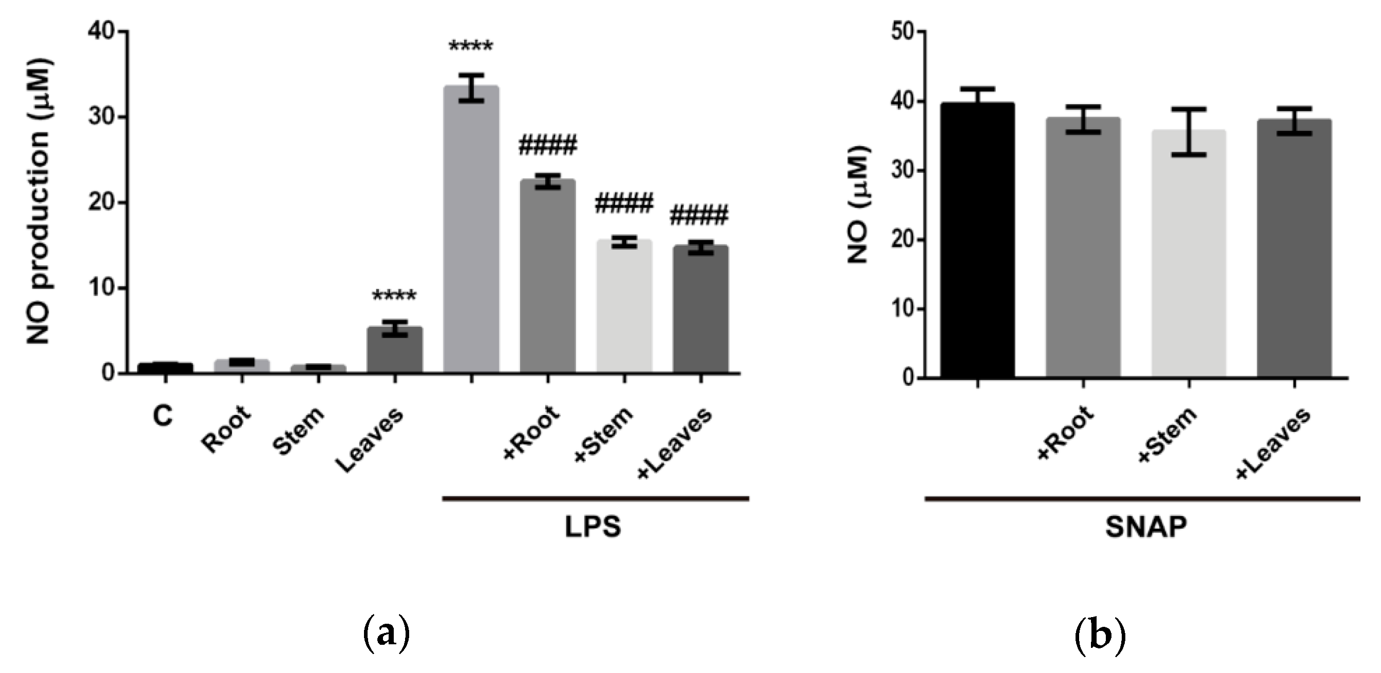 Molecules 25 00812 g002