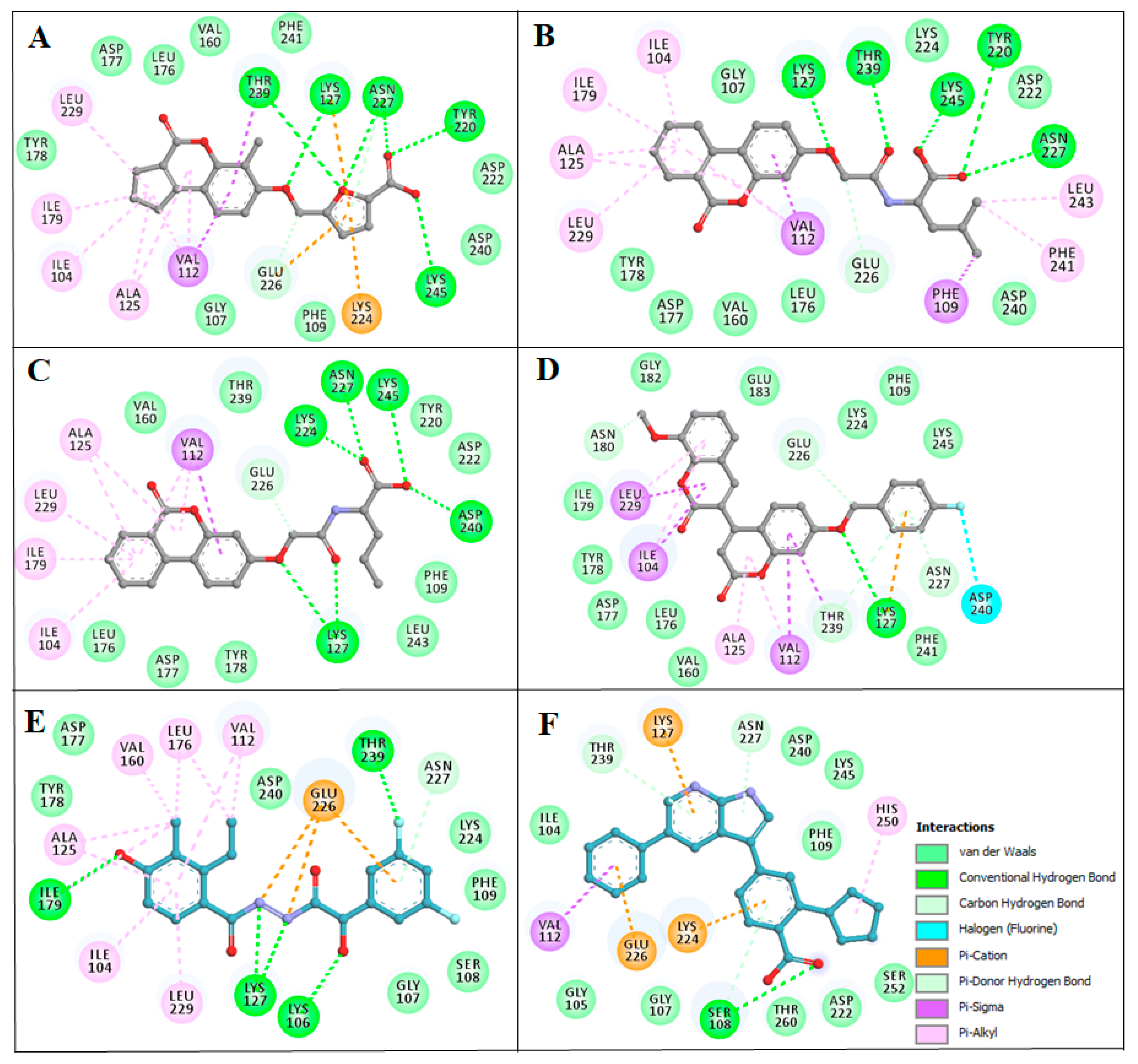 Molecules 25 00823 g004