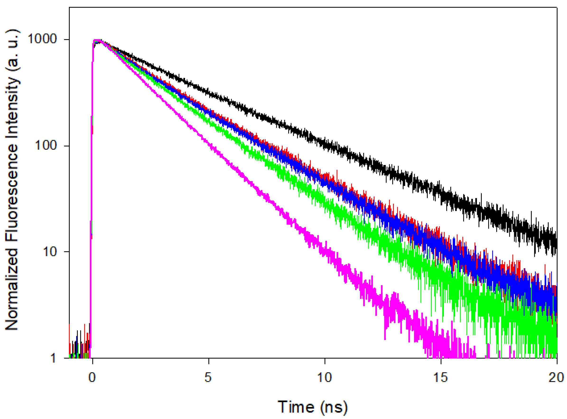 Molecules 25 00824 g002 Molecules 25 00824 g002