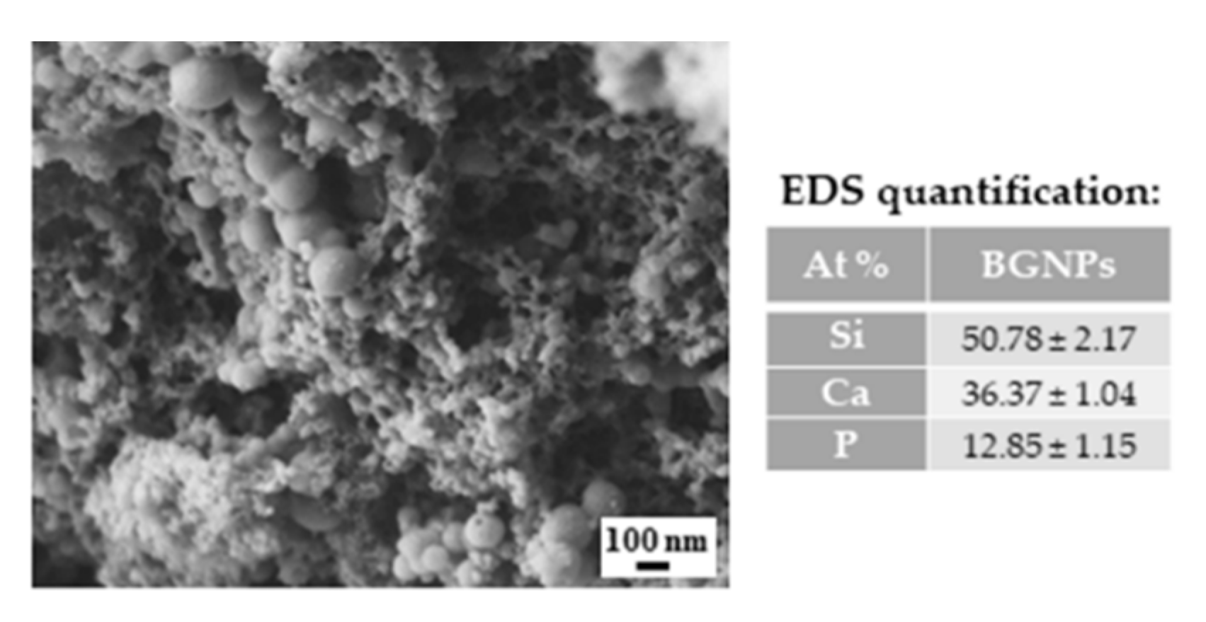 Molecules 25 00840 g002