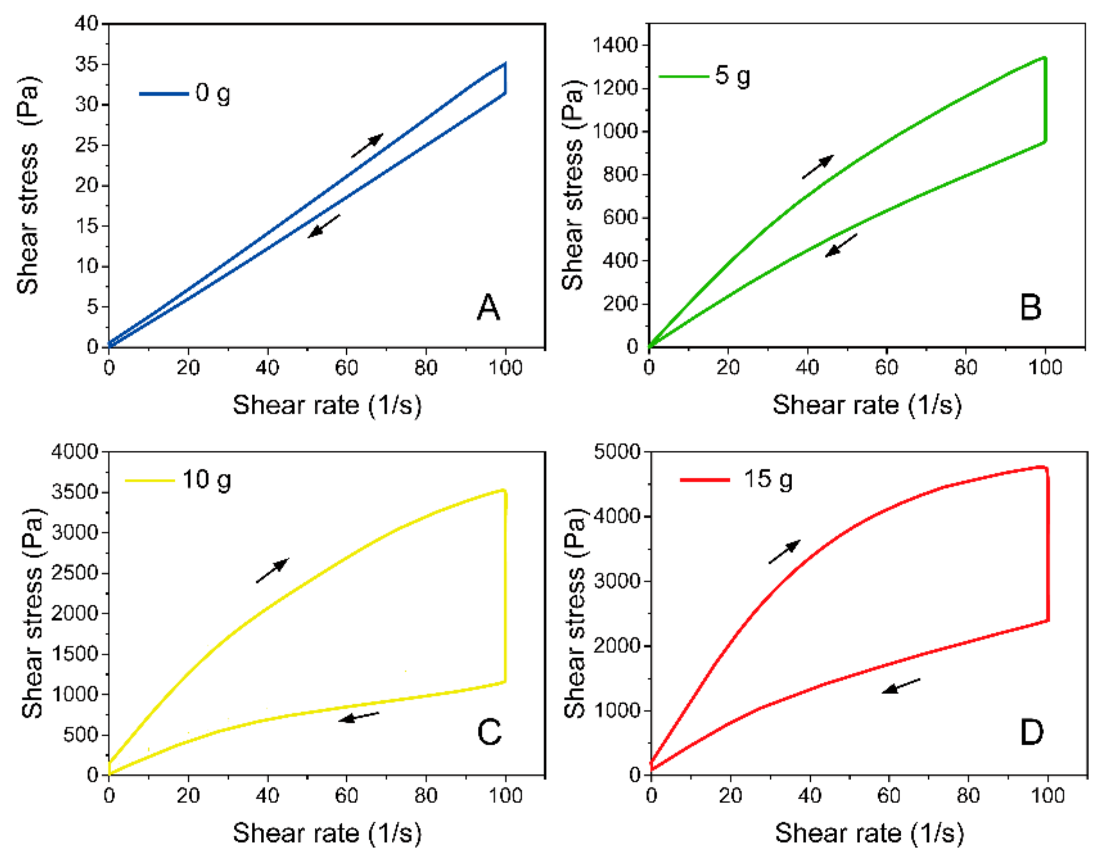 Molecules 25 00844 g001 Molecules 25 00844 g001