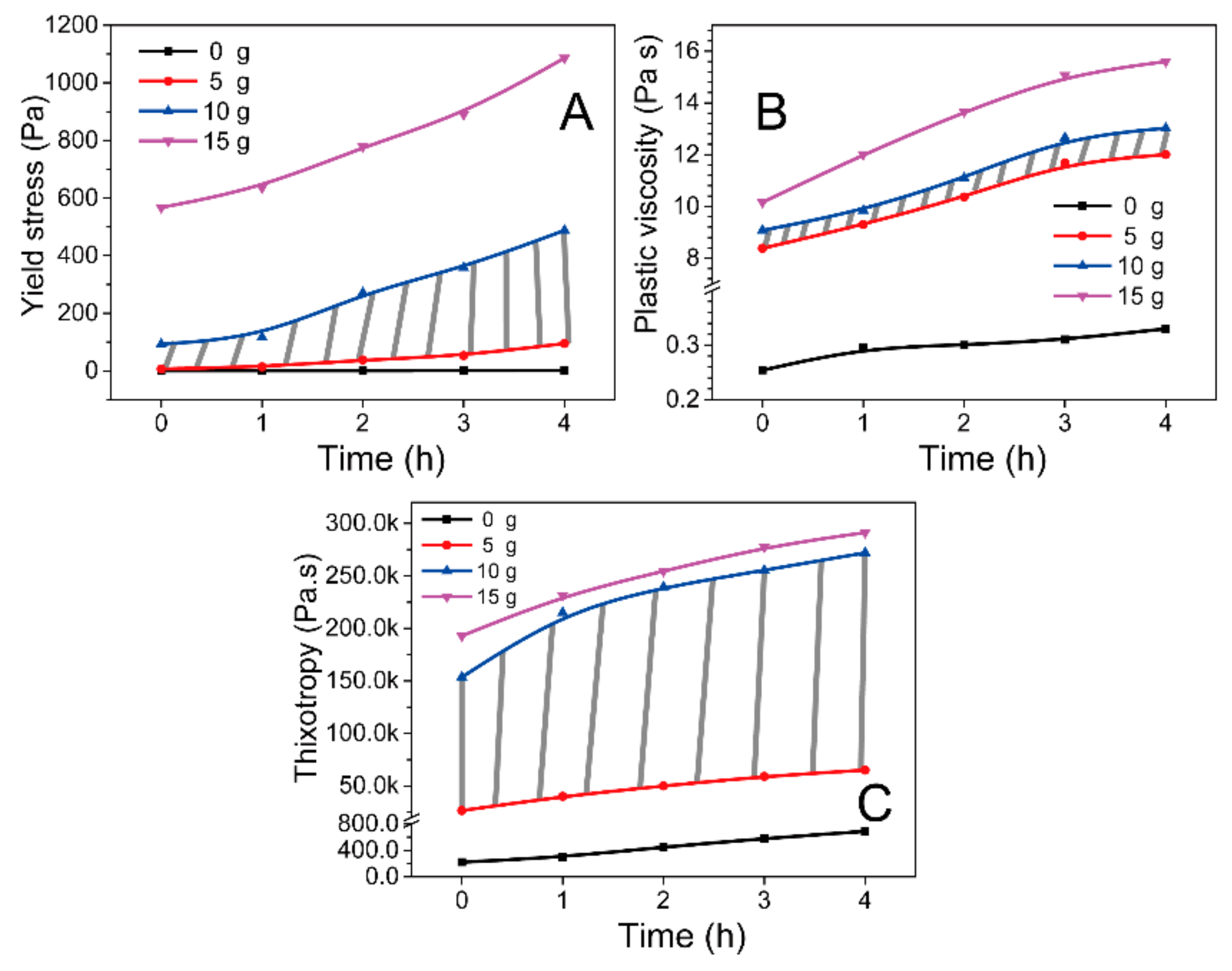 Molecules 25 00844 g003 Molecules 25 00844 g003