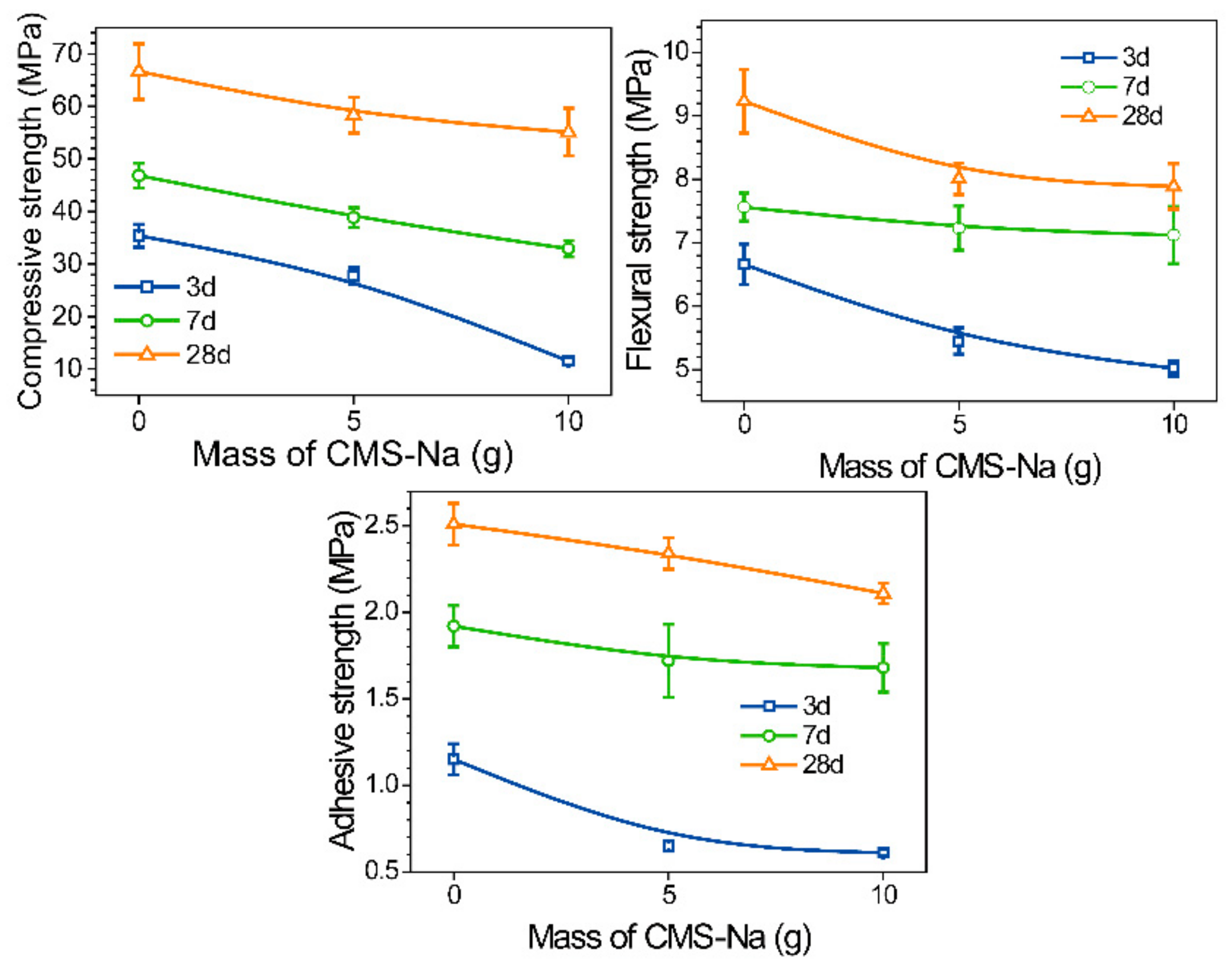 Molecules 25 00844 g004 Molecules 25 00844 g004