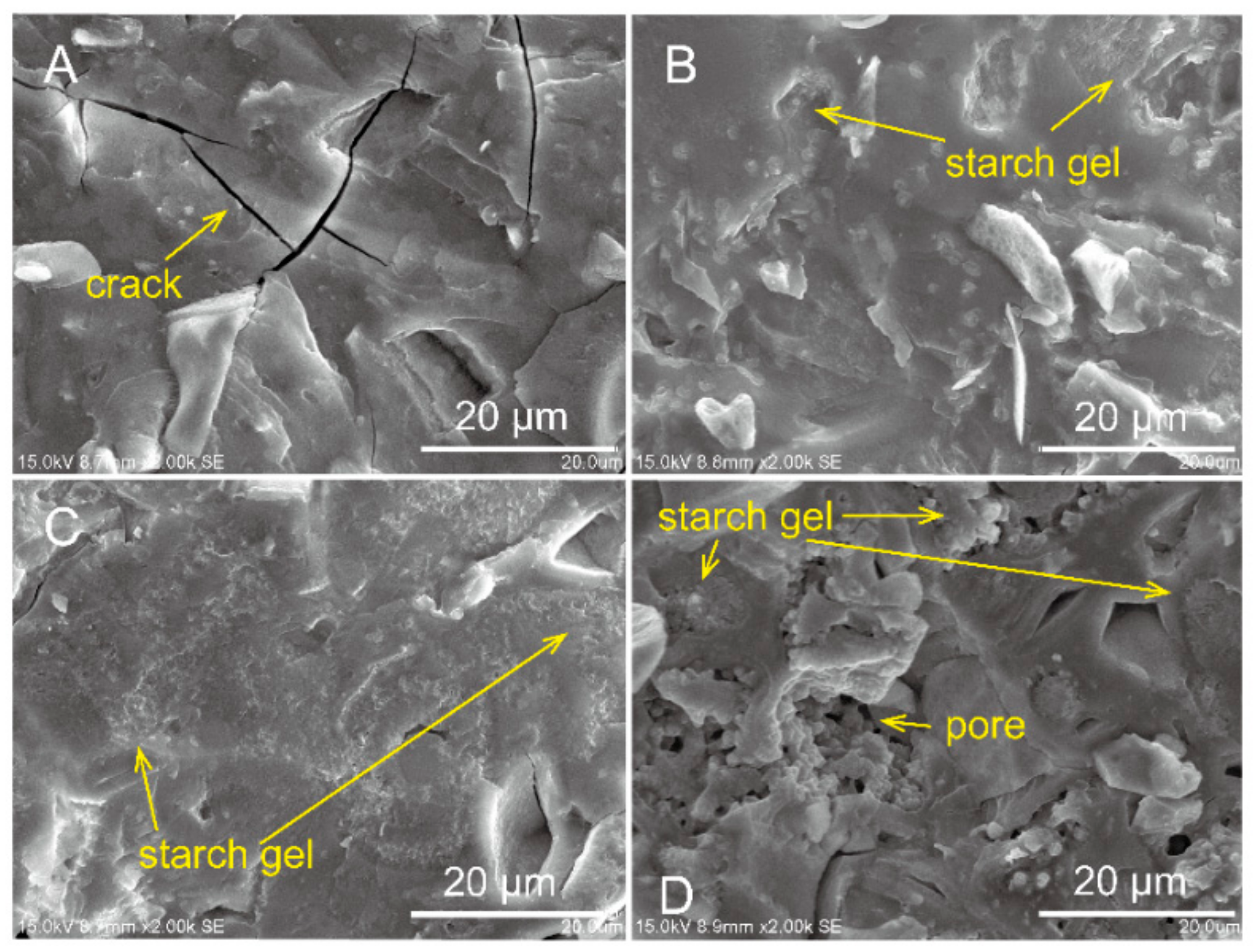 Molecules 25 00844 g009 Molecules 25 00844 g009