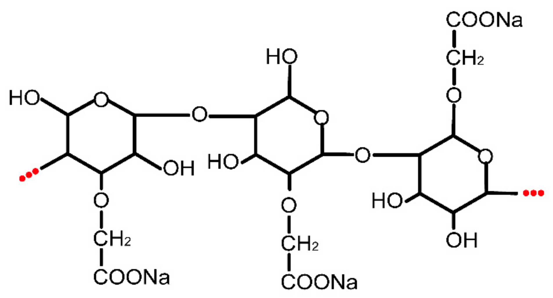 Molecules 25 00844 g014 Molecules 25 00844 g014