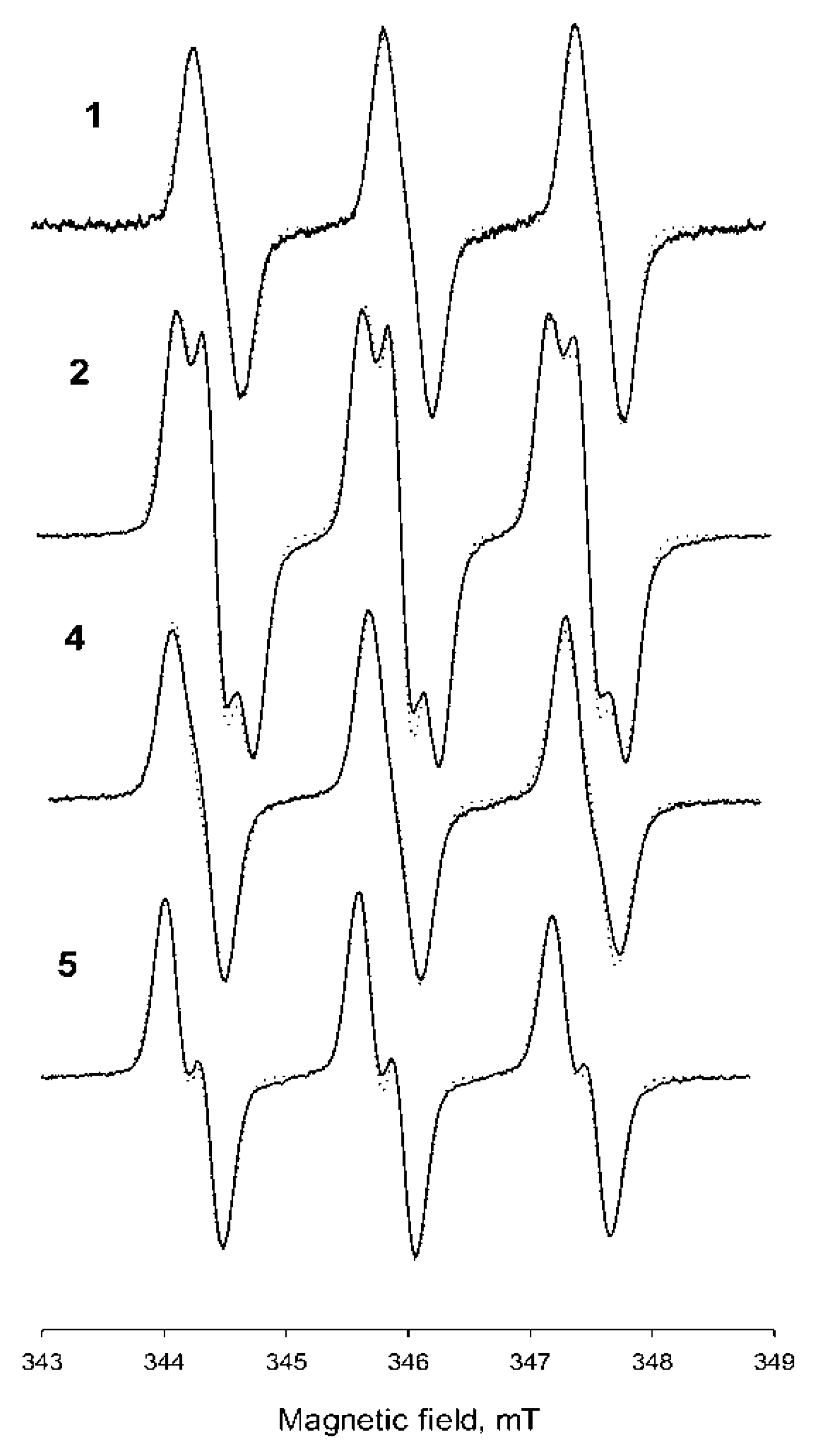 Molecules 25 00845 g002 Molecules 25 00845 g002