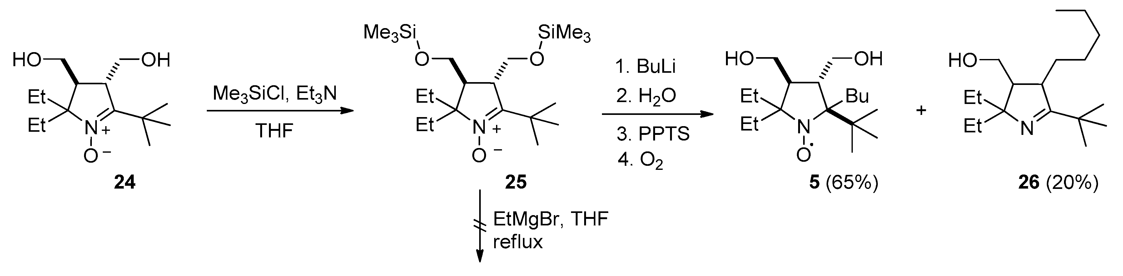 Molecules 25 00845 sch006 Molecules 25 00845 sch006
