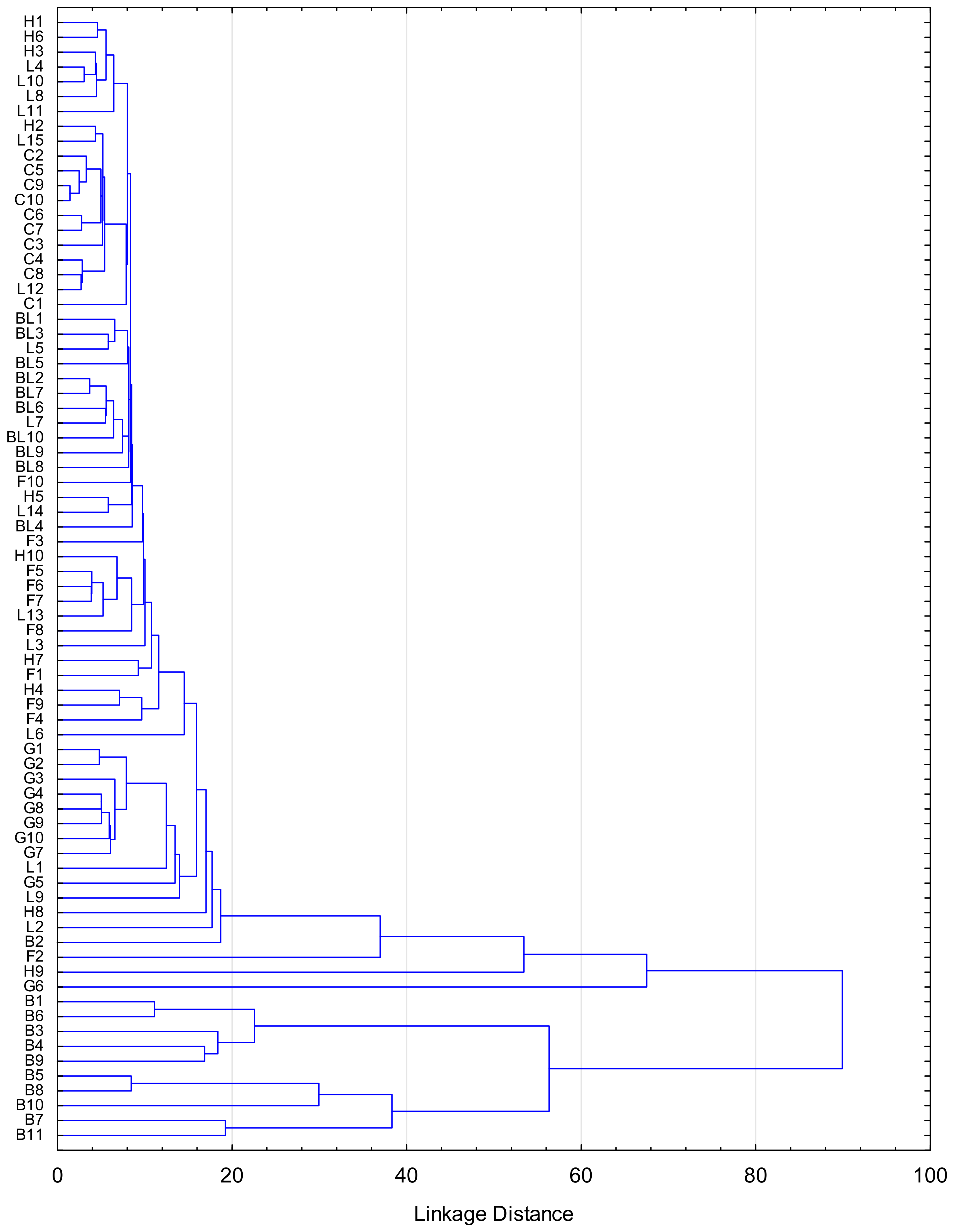 Molecules 25 00847 g003 Molecules 25 00847 g003
